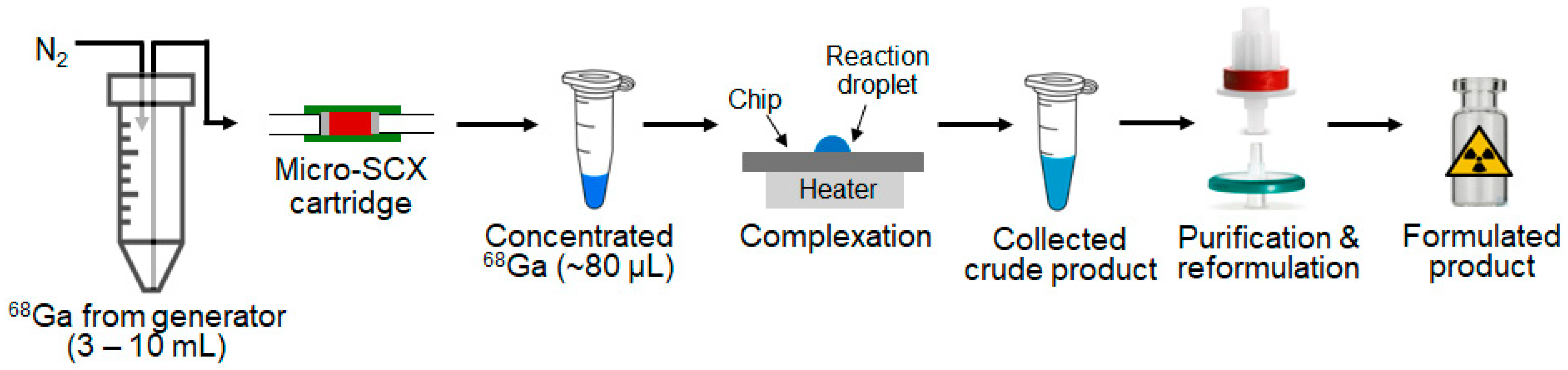 Molecules 29 04572 g001