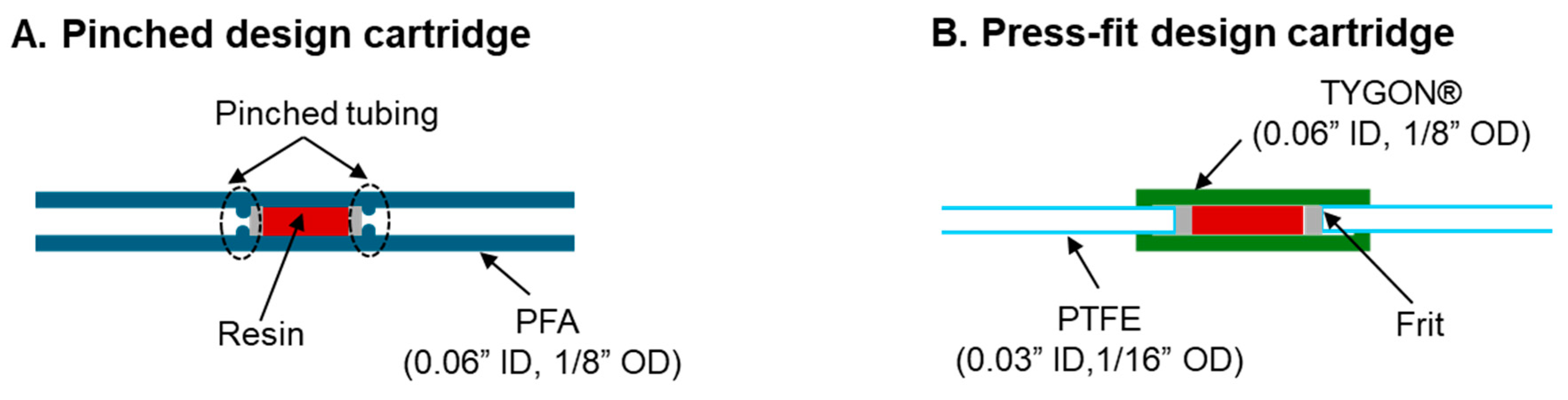 Molecules 29 04572 g002