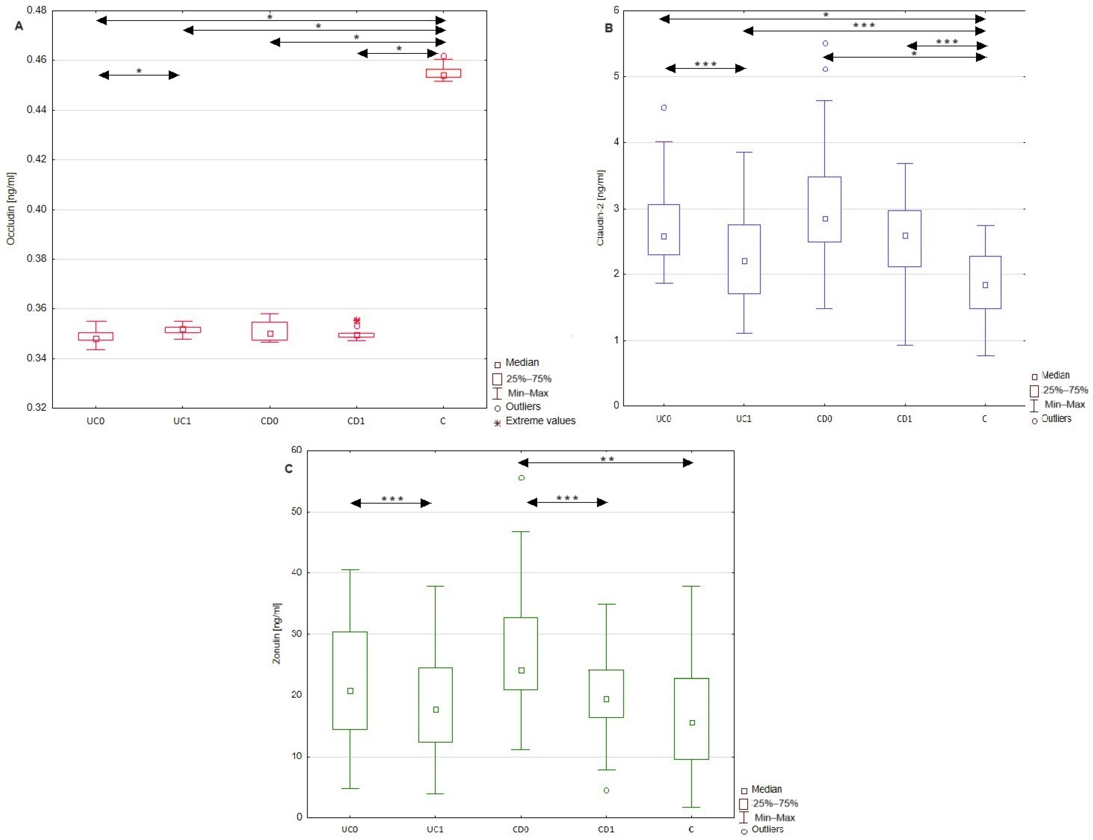 Molecules 29 04577 g002