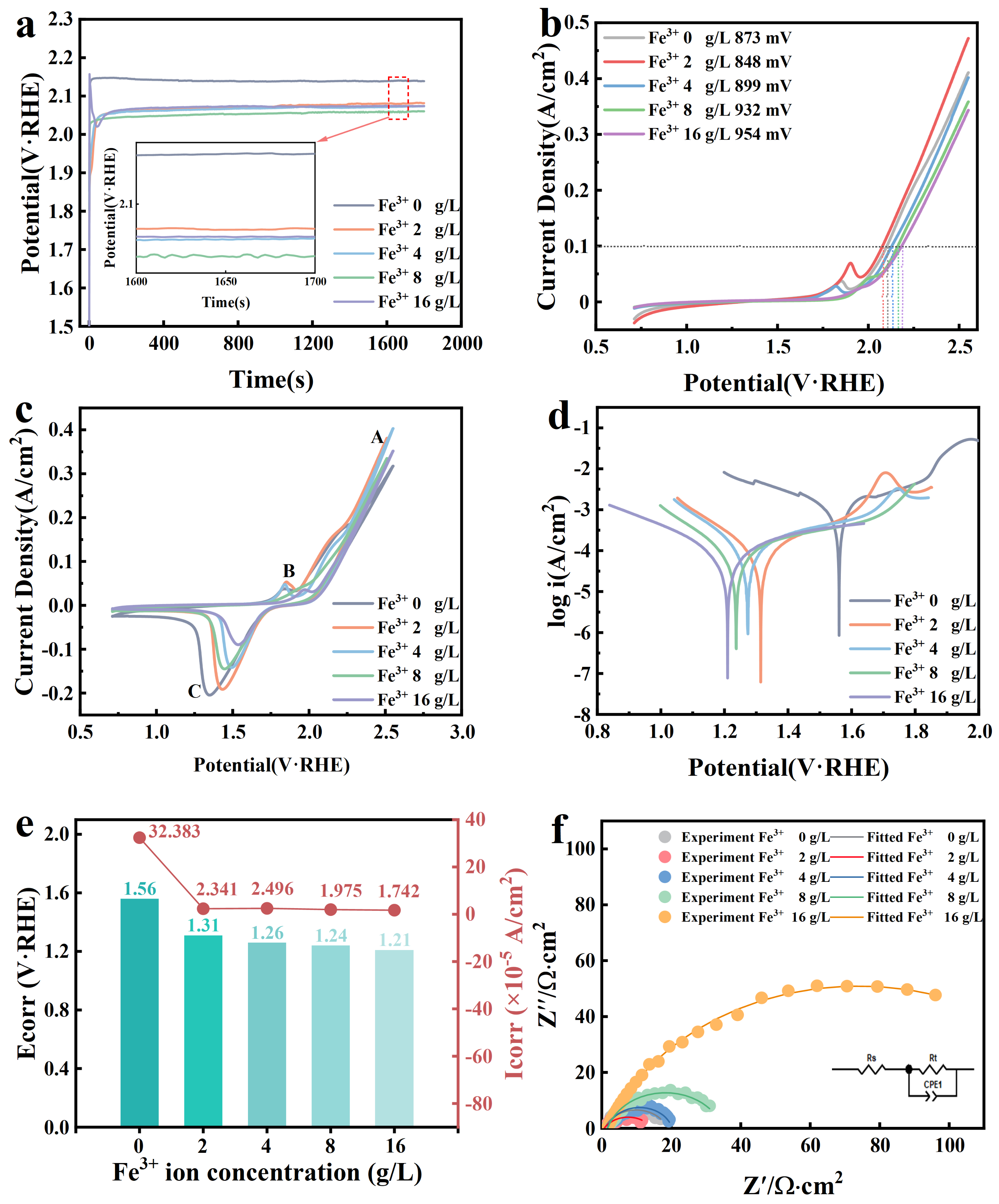 Molecules 29 04578 g001