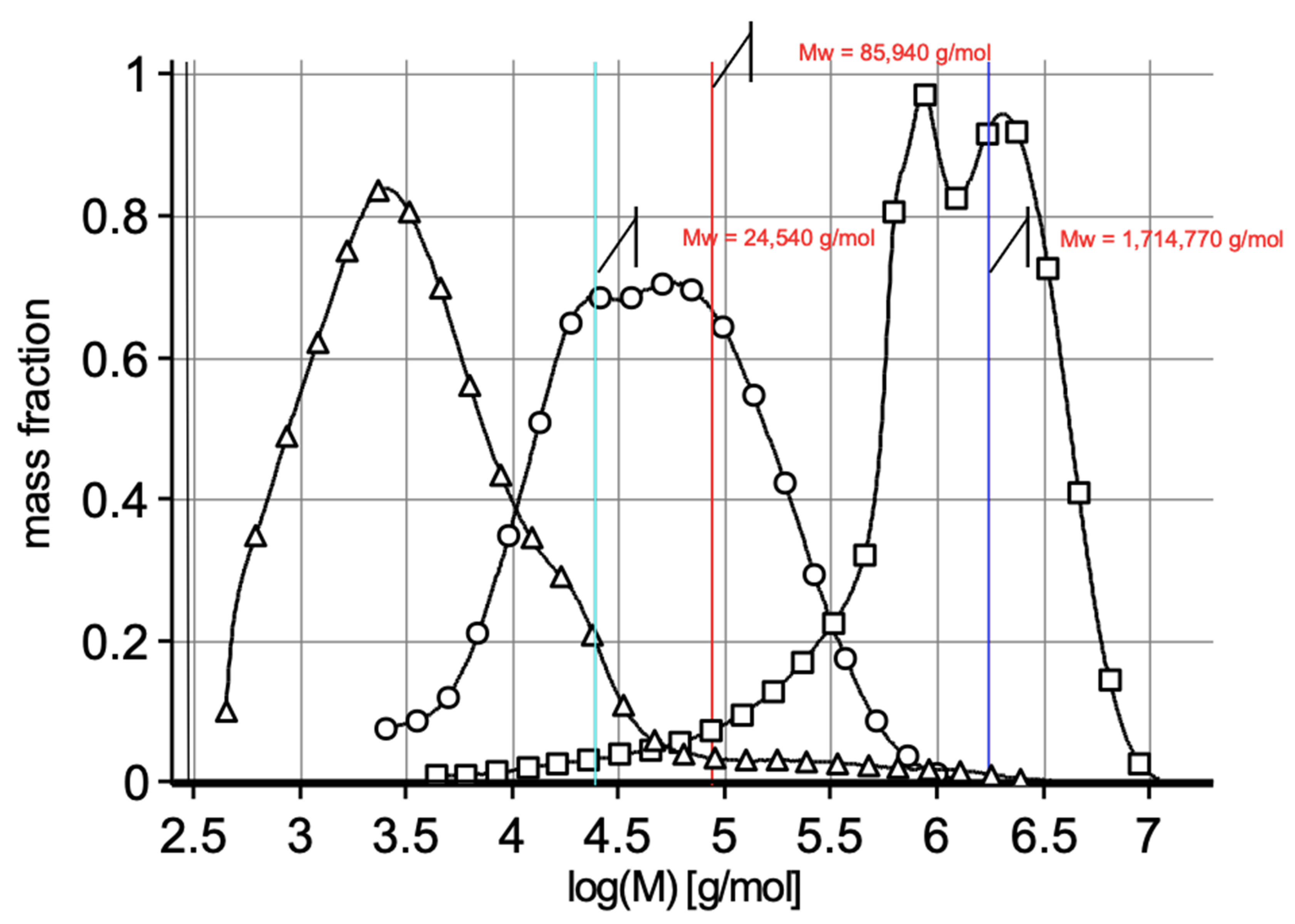 Molecules 29 04579 g001