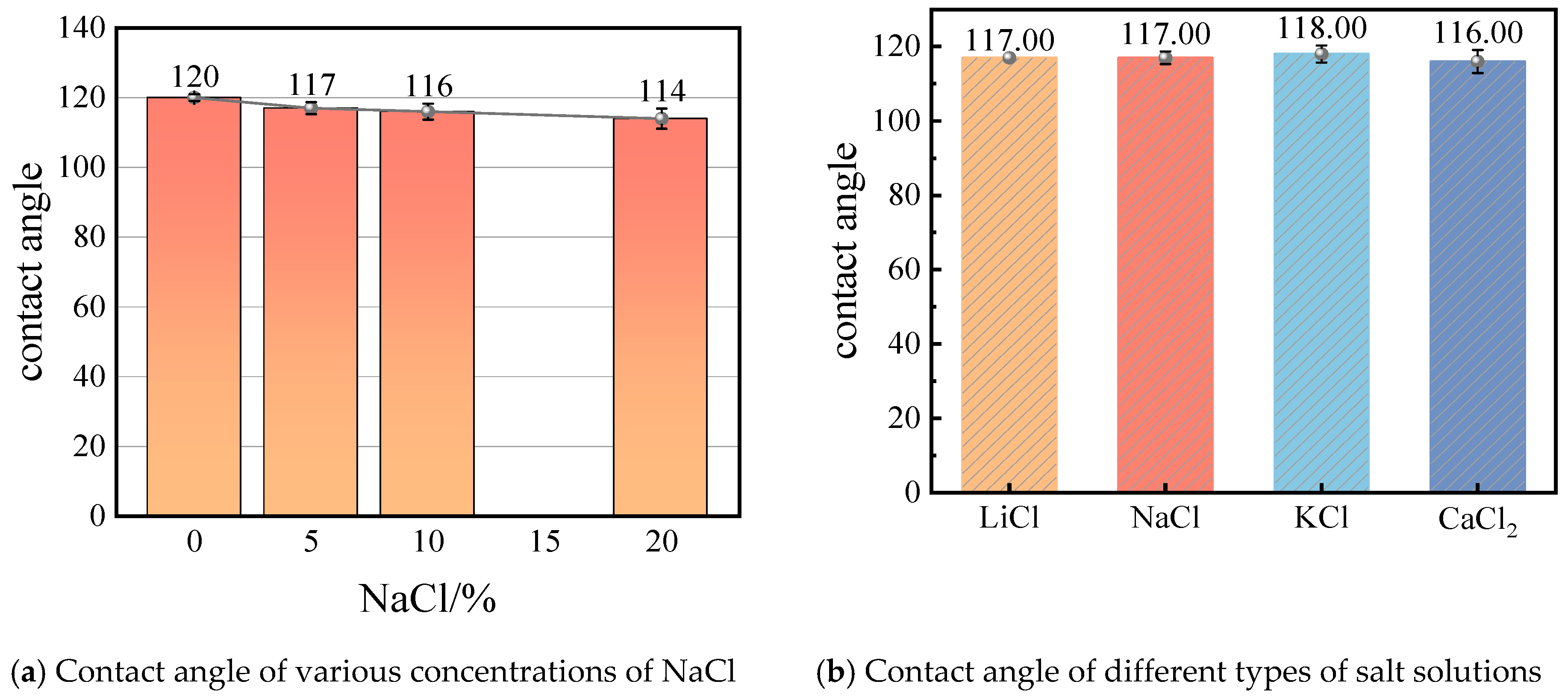 Molecules 29 04581 g002