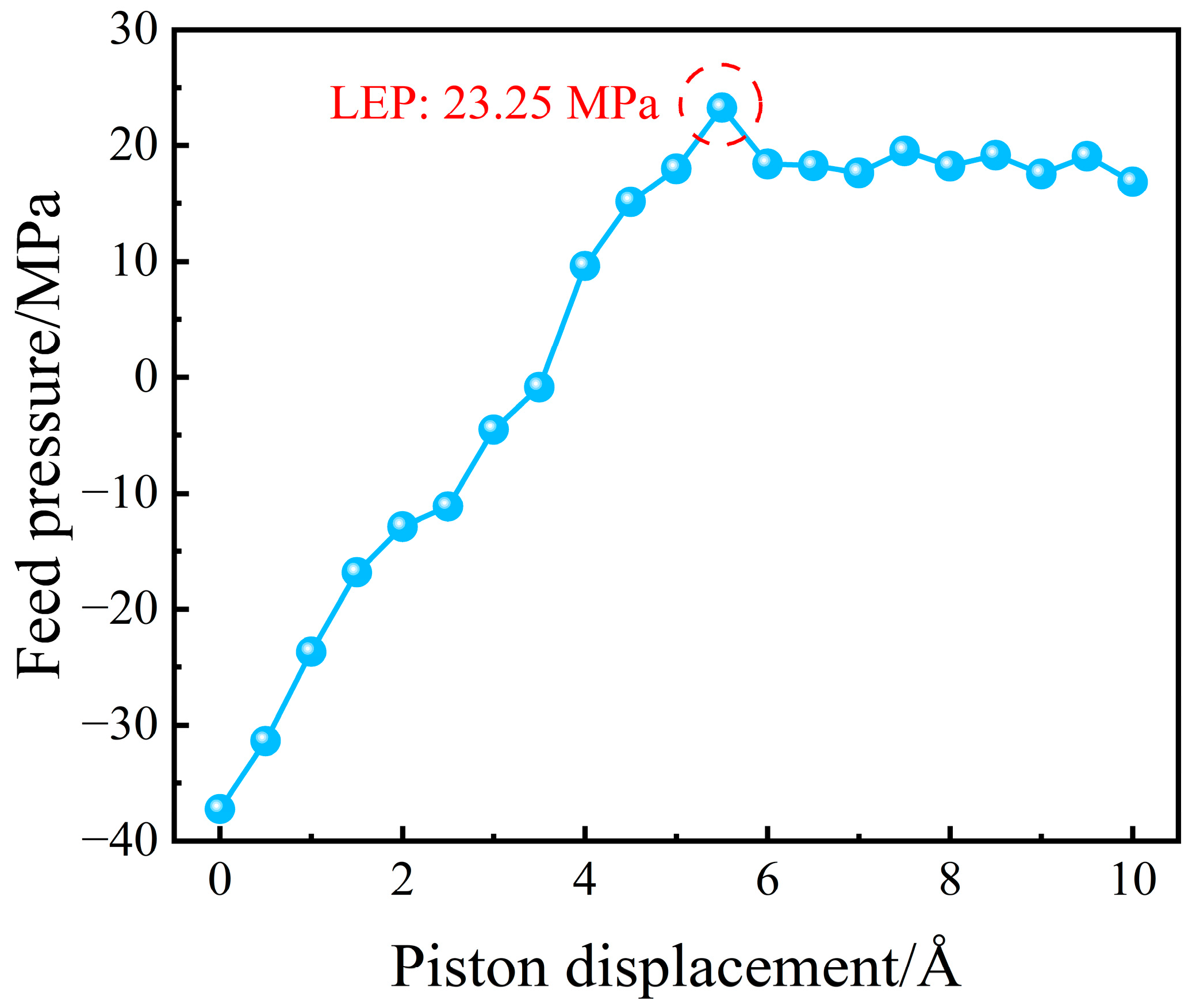 Molecules 29 04581 g003