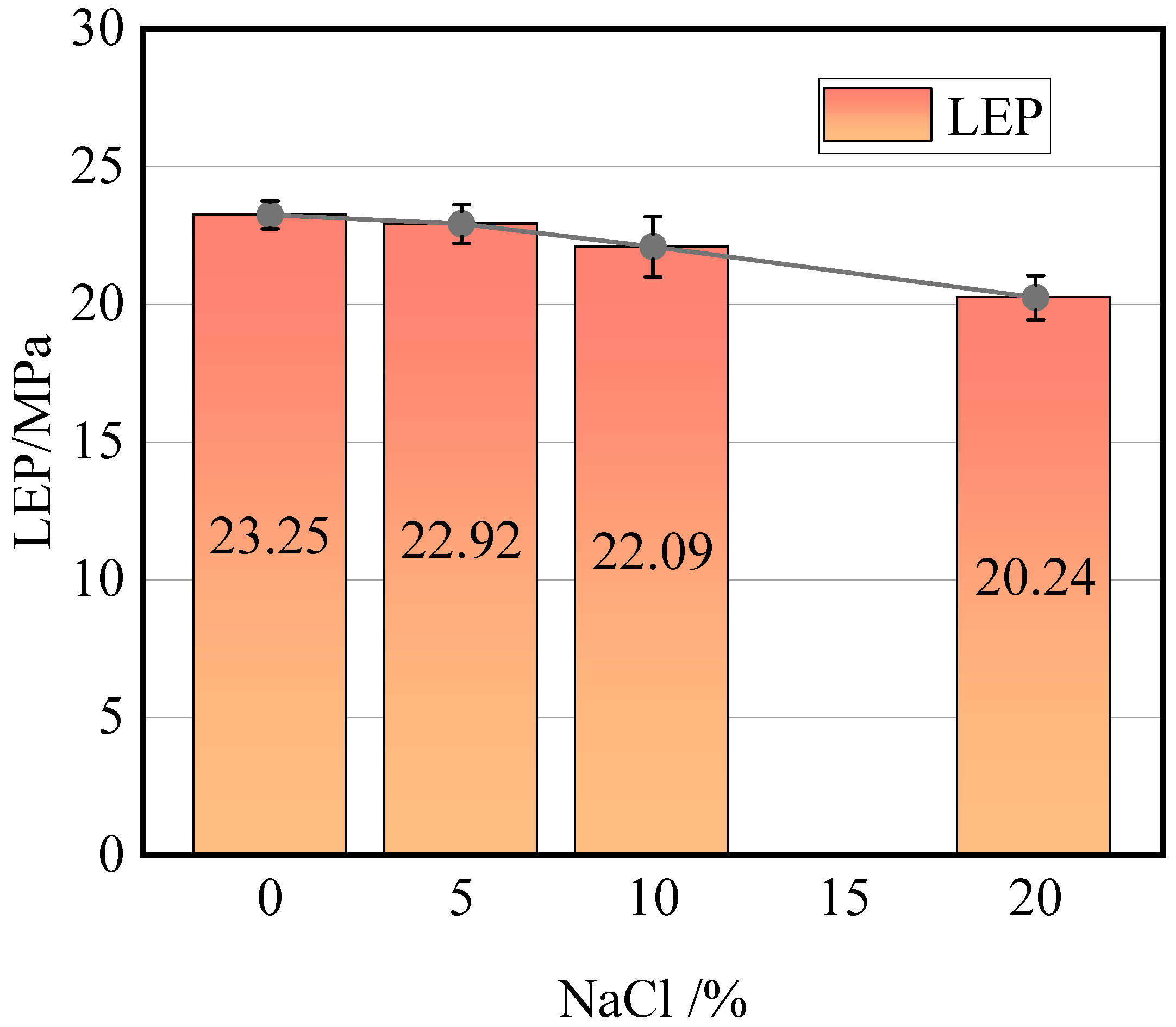 Molecules 29 04581 g004