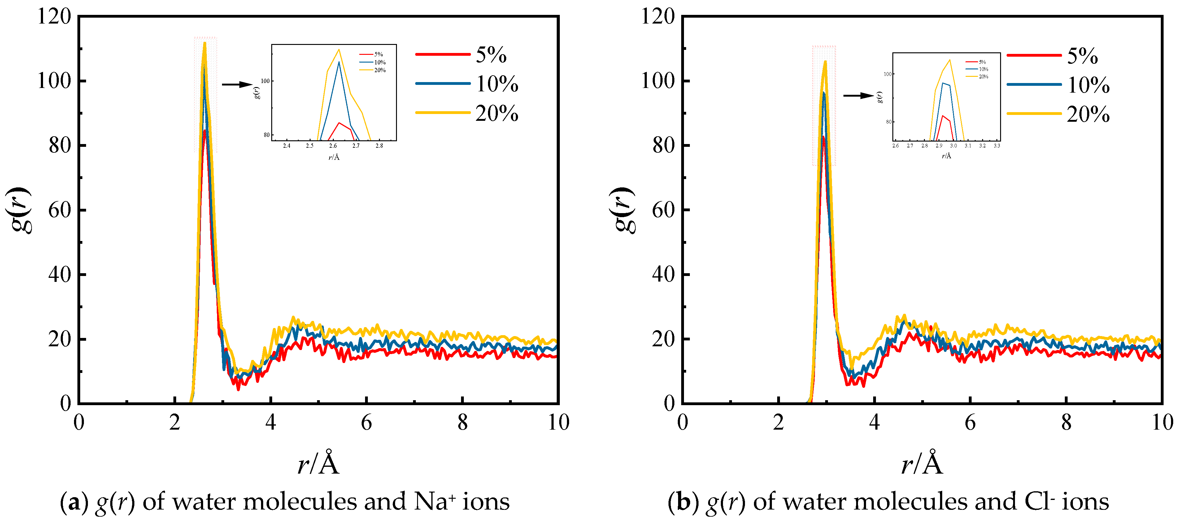 Molecules 29 04581 g006