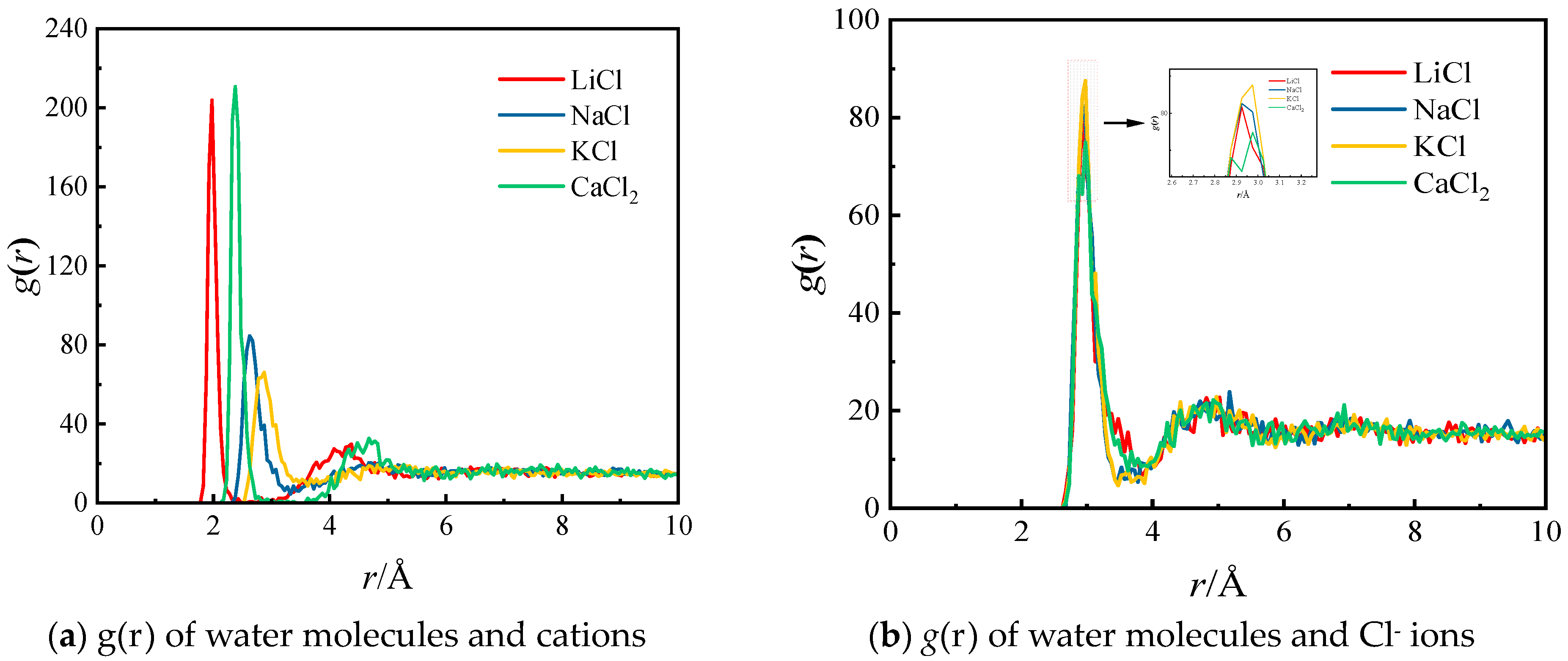 Molecules 29 04581 g007