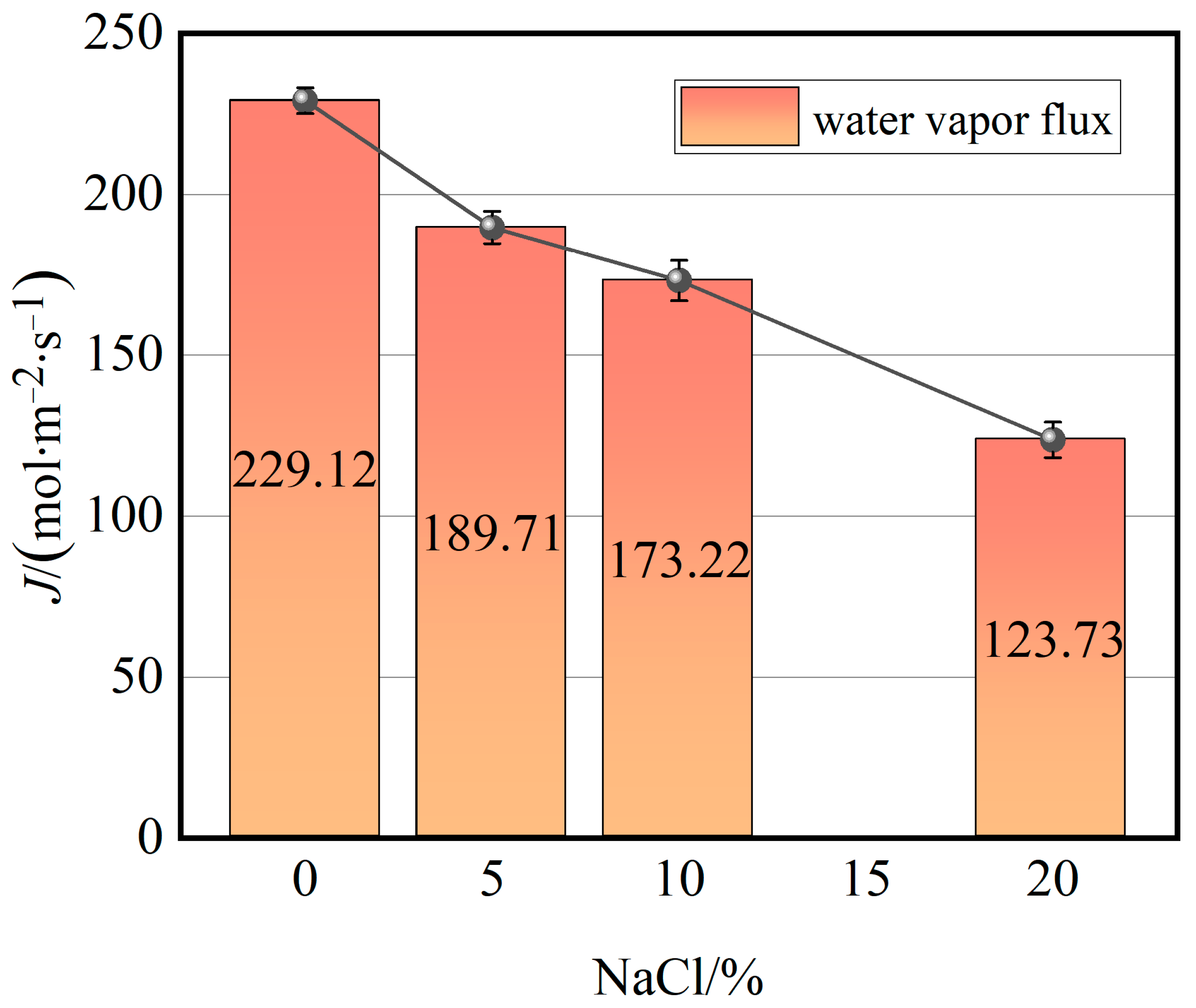 Molecules 29 04581 g008