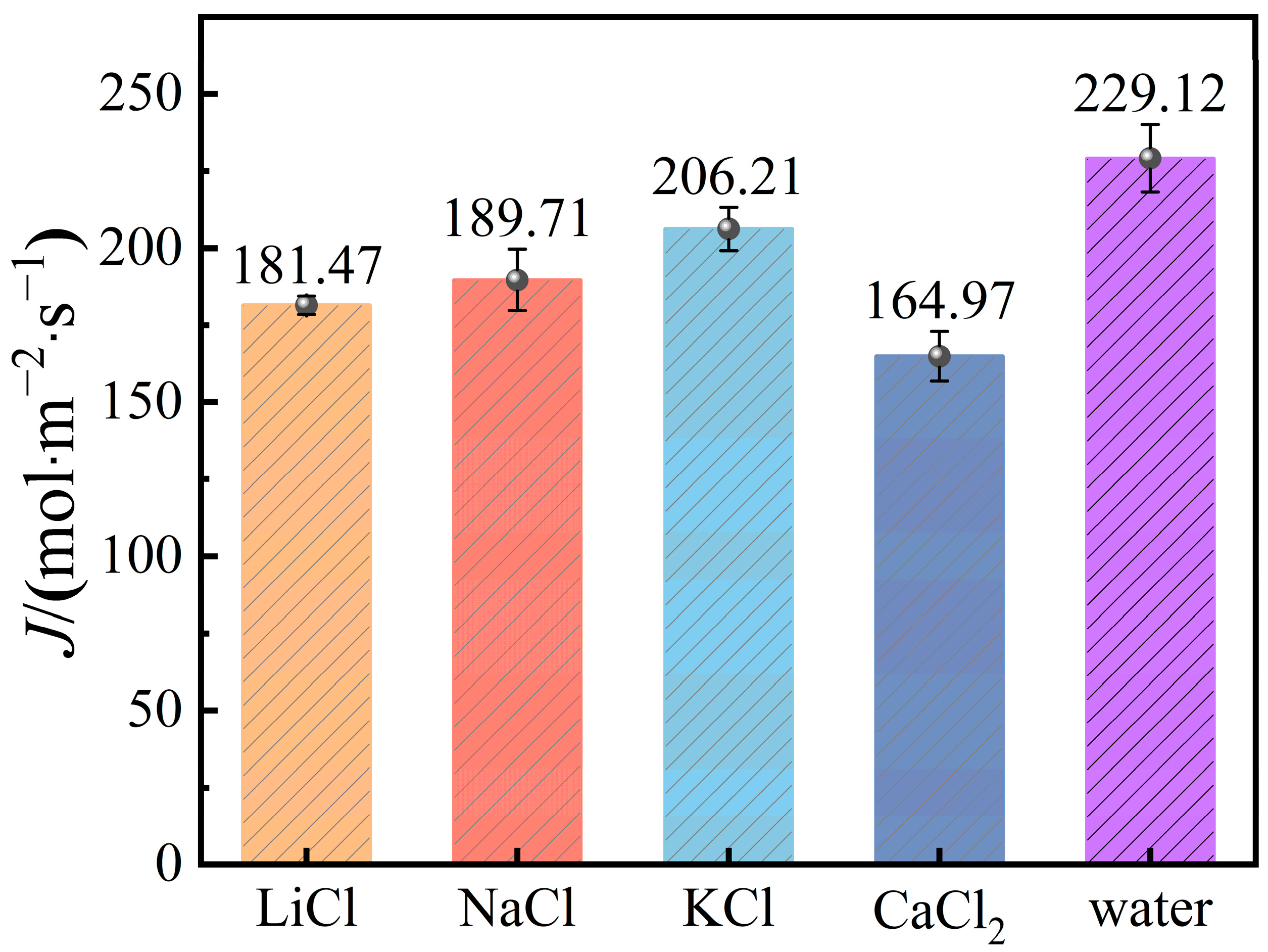 Molecules 29 04581 g010