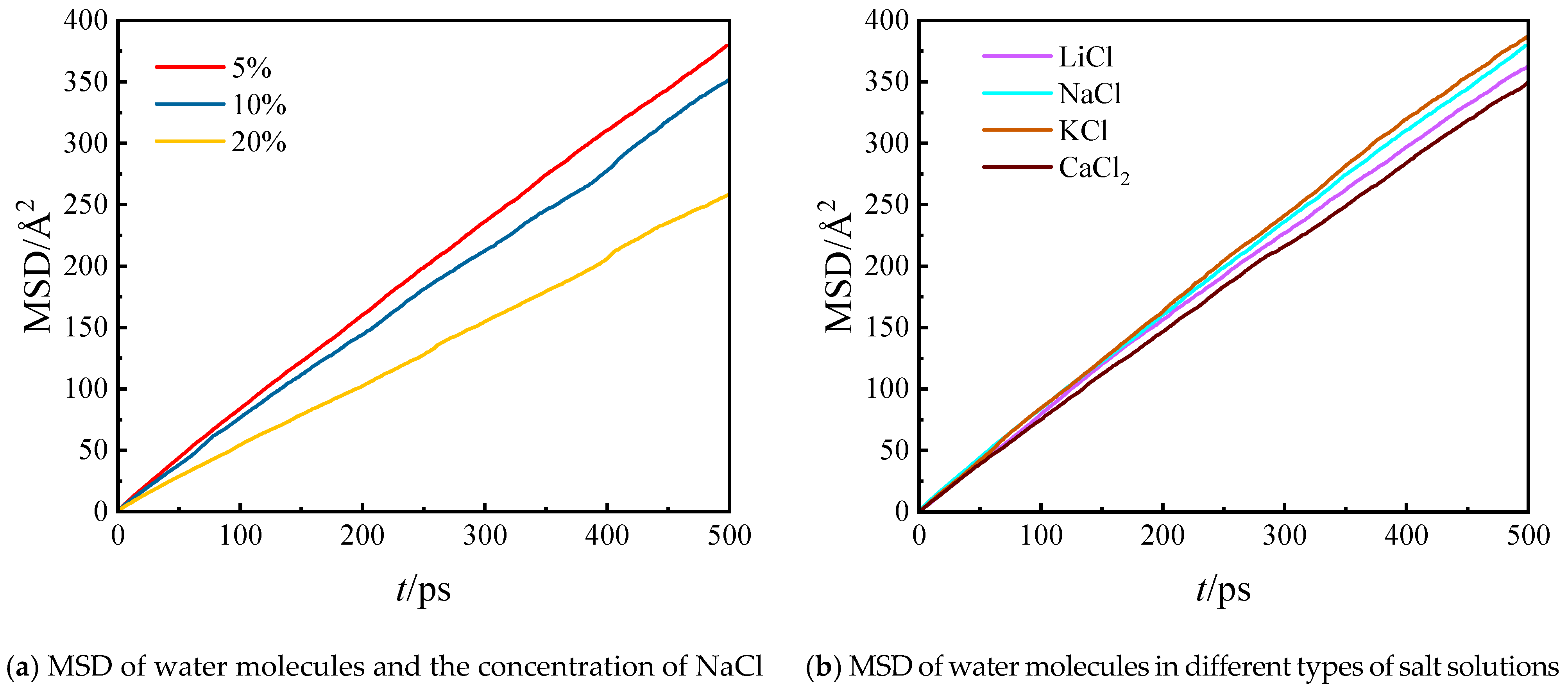 Molecules 29 04581 g011