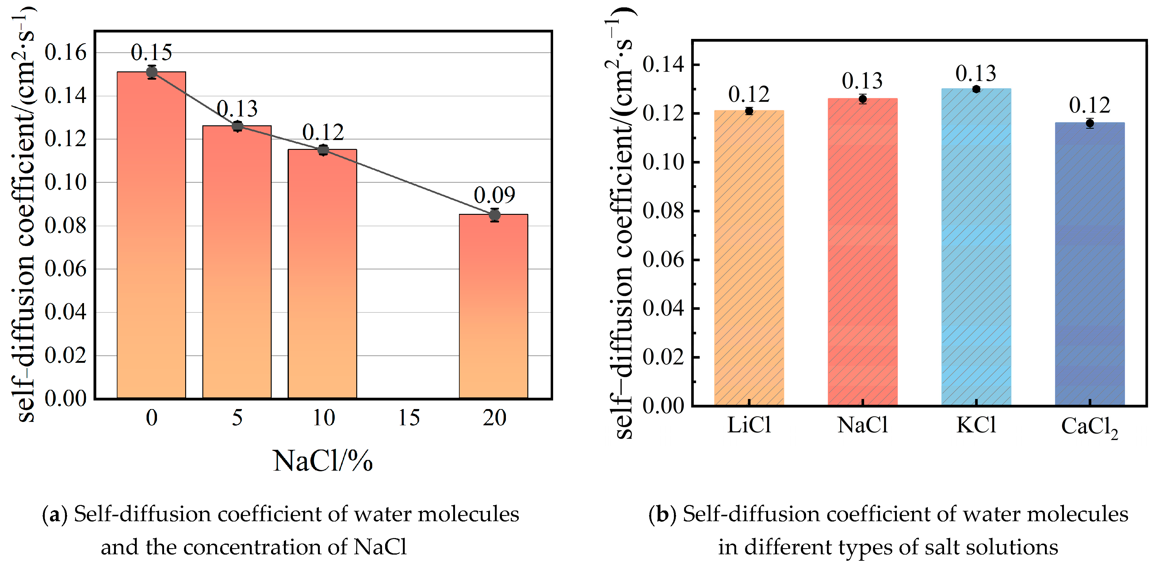 Molecules 29 04581 g012