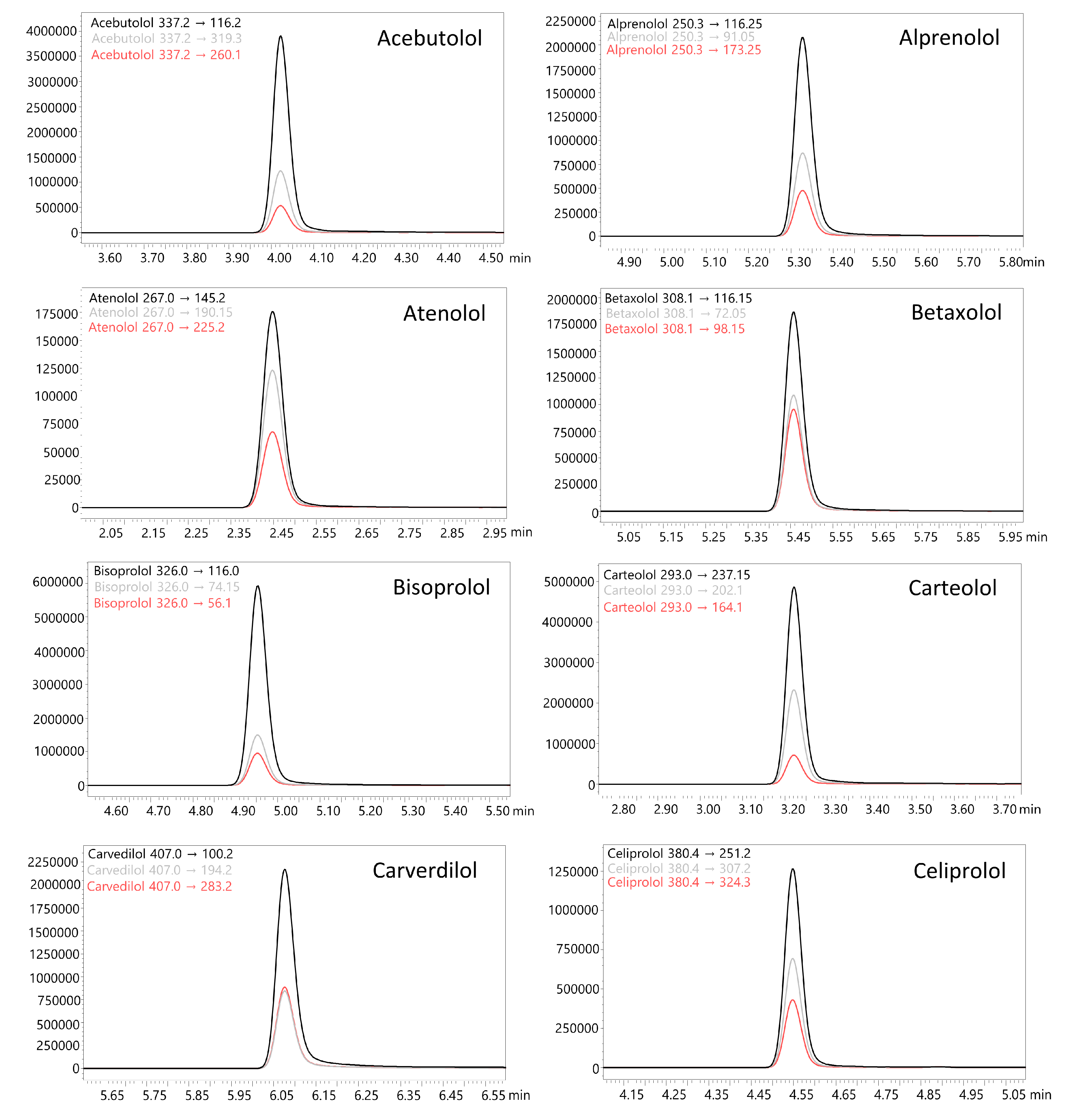 Molecules 29 04585 g002