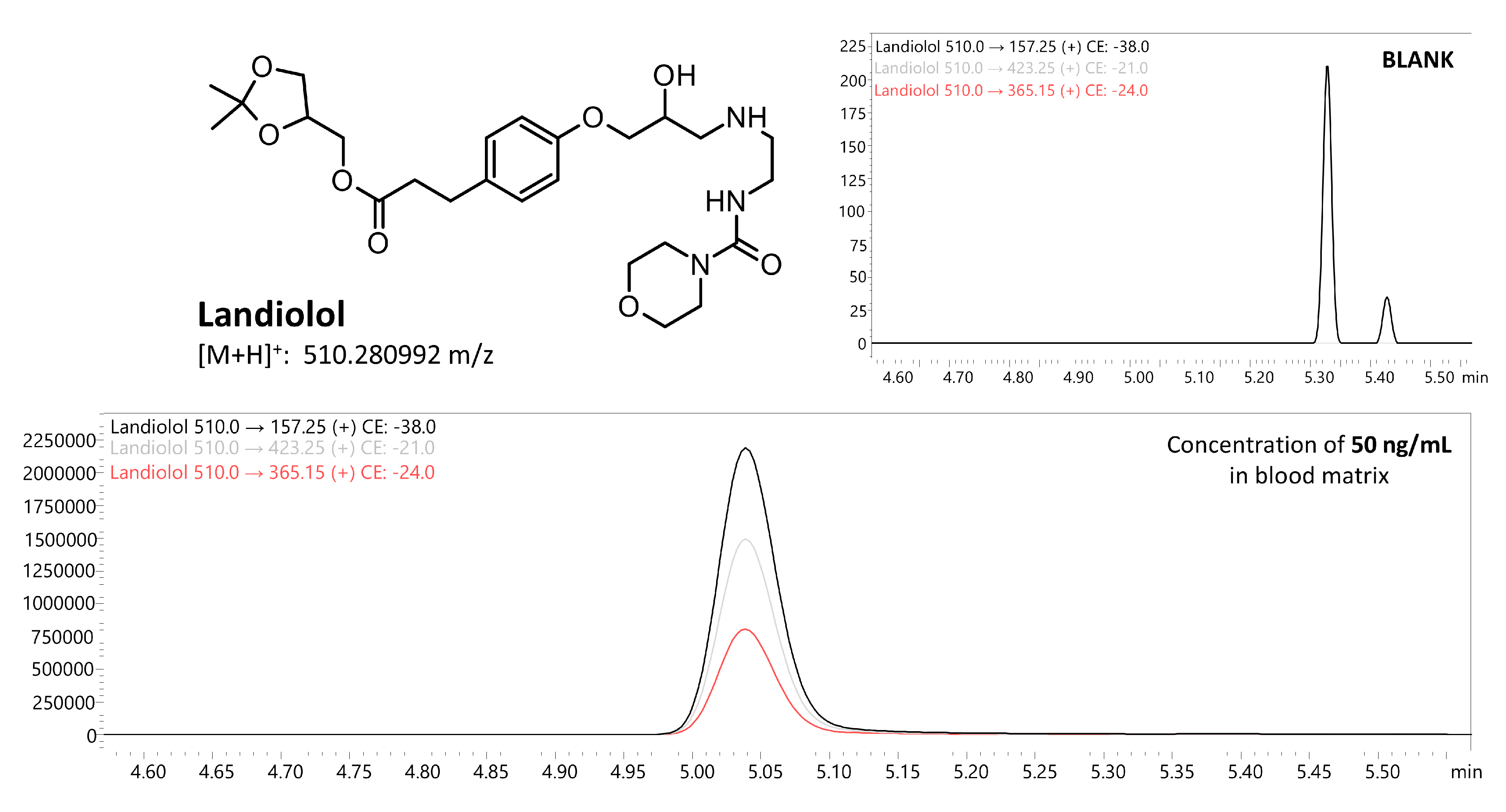 Molecules 29 04585 g004