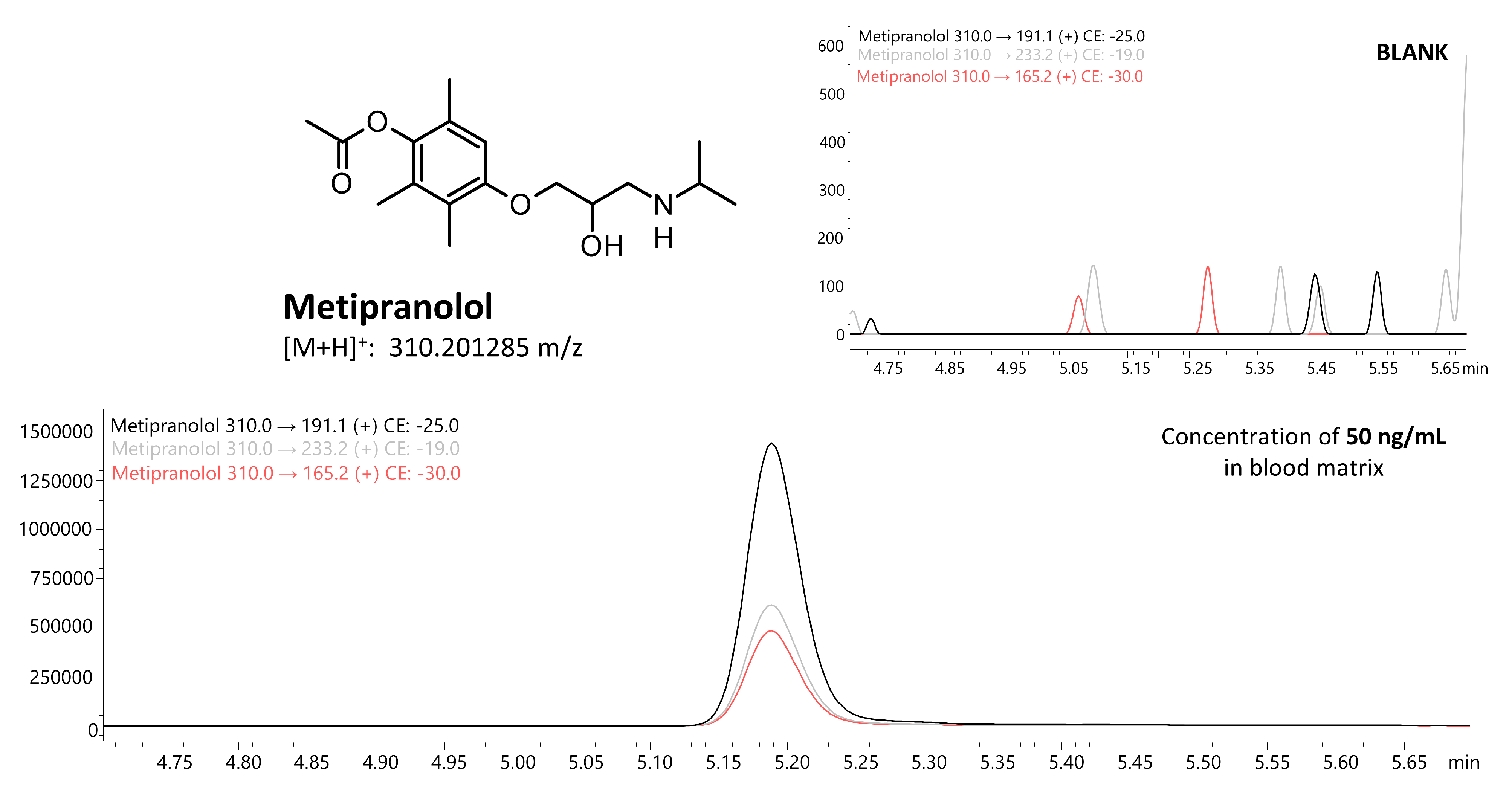 Molecules 29 04585 g005