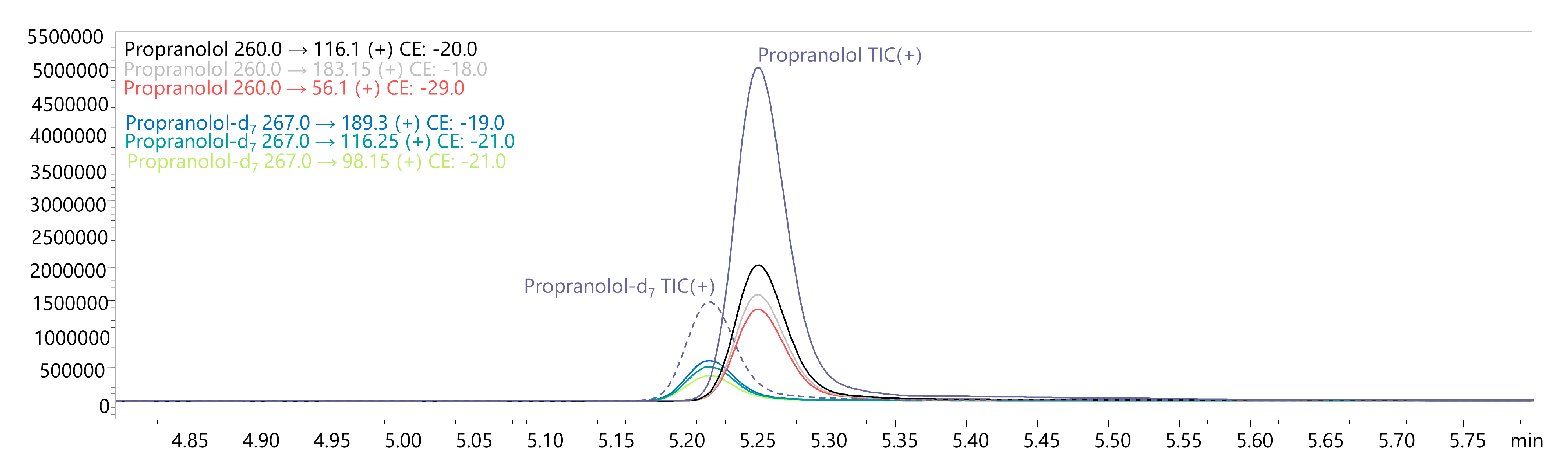 Molecules 29 04585 g008