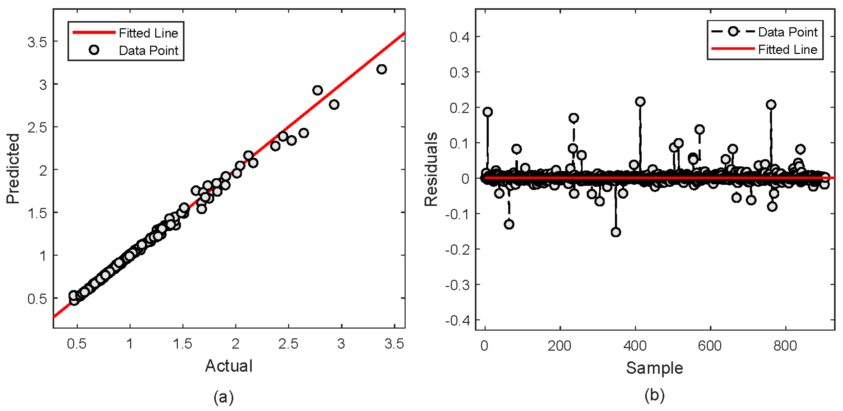 Molecules 29 04591 g005
