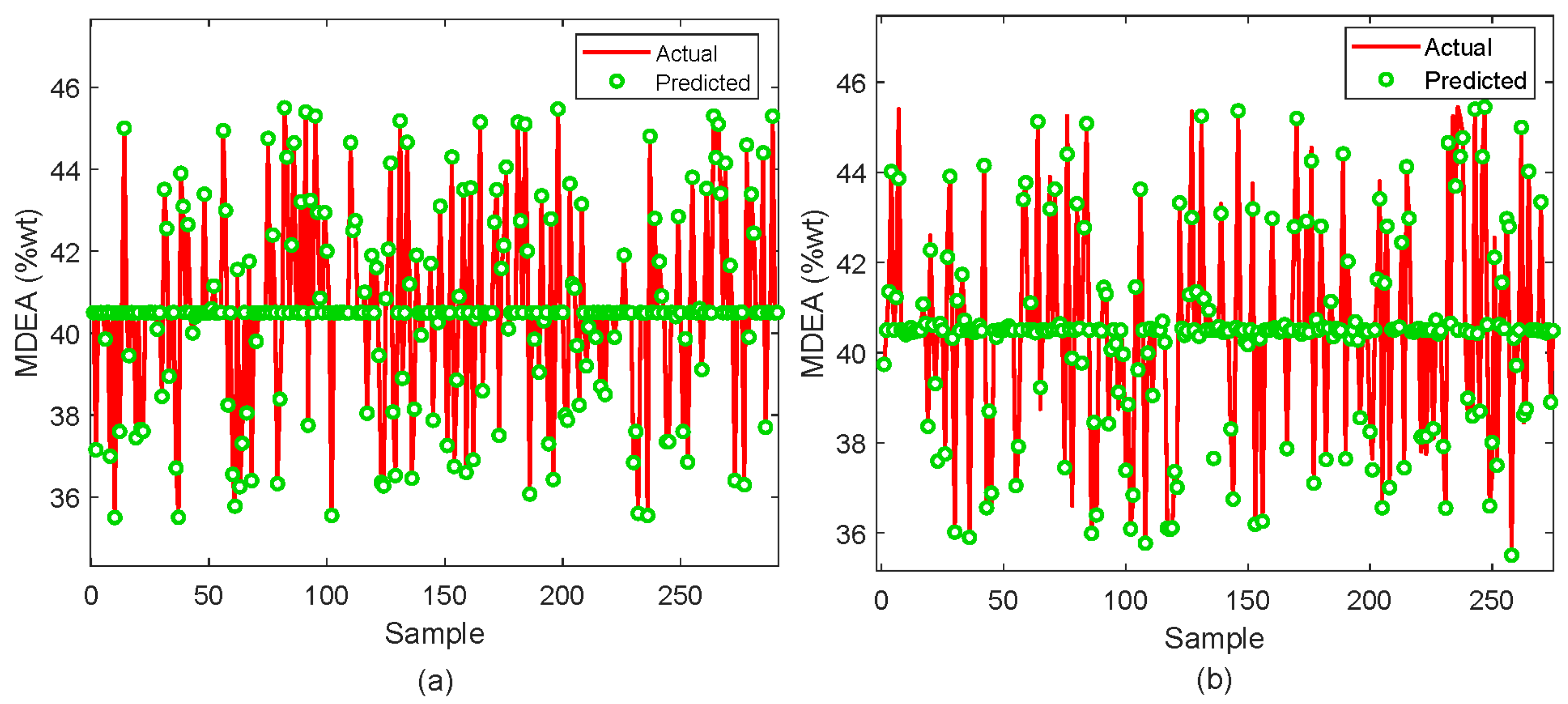 Molecules 29 04591 g006