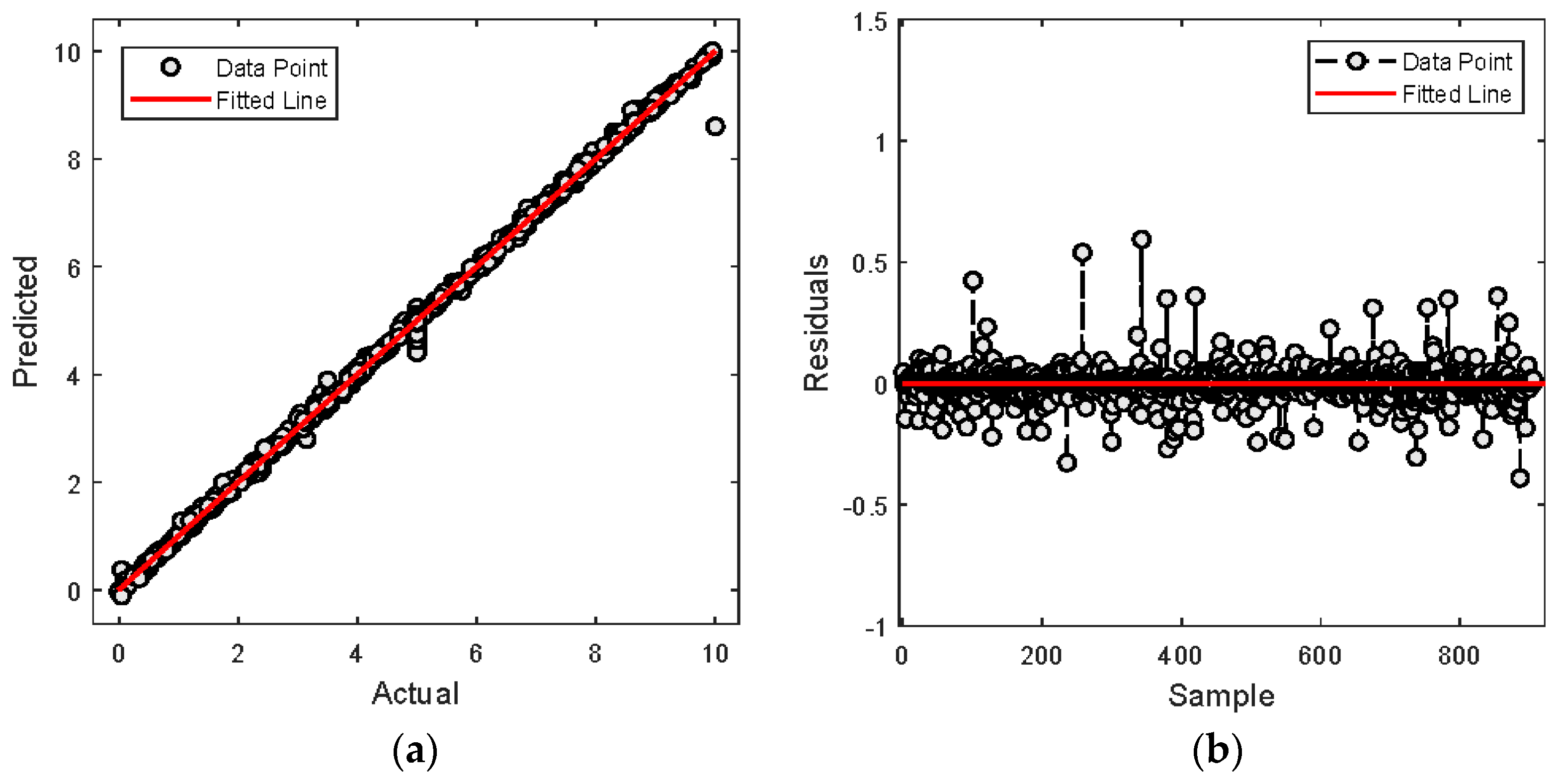 Molecules 29 04591 g009