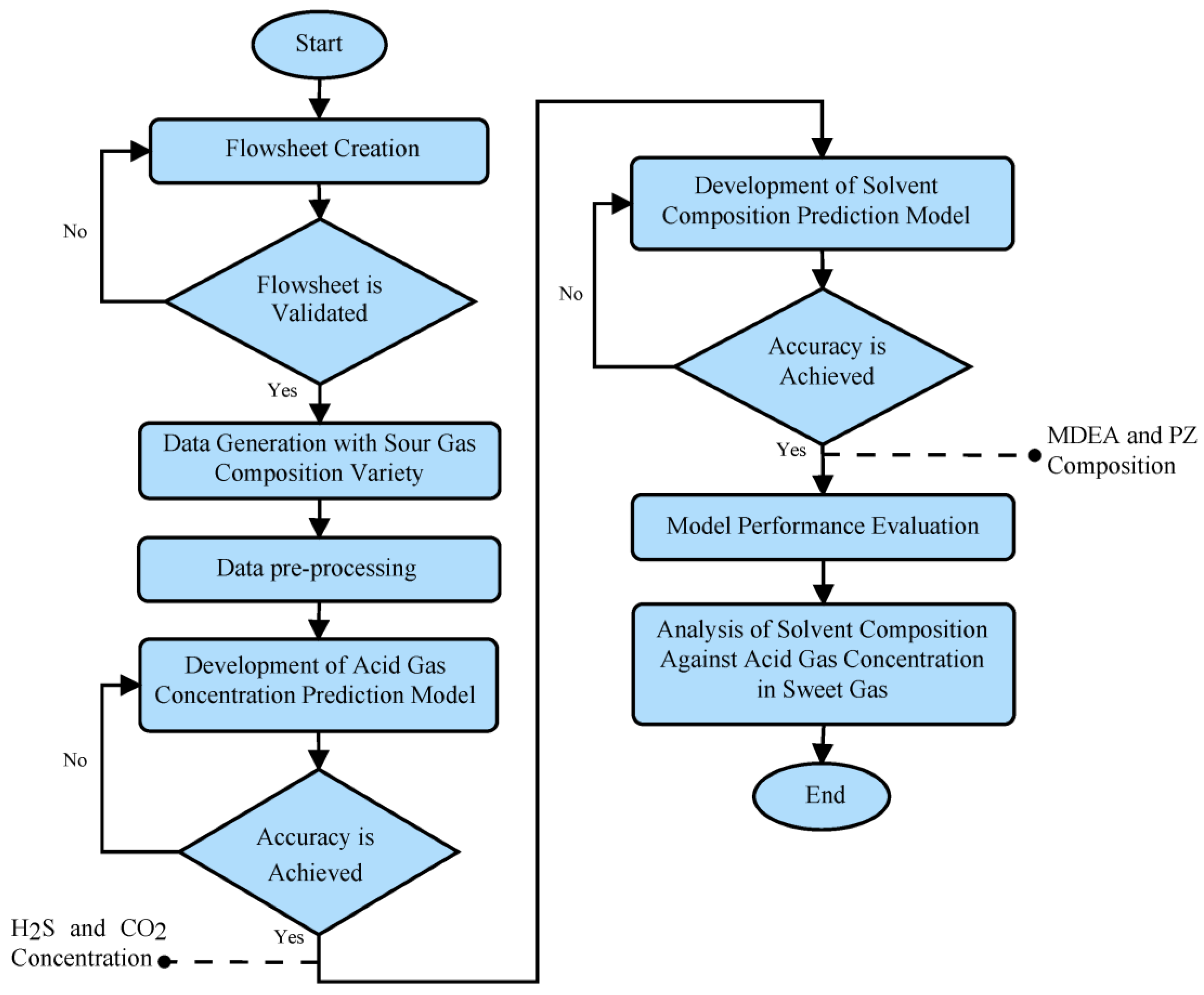 Molecules 29 04591 g011