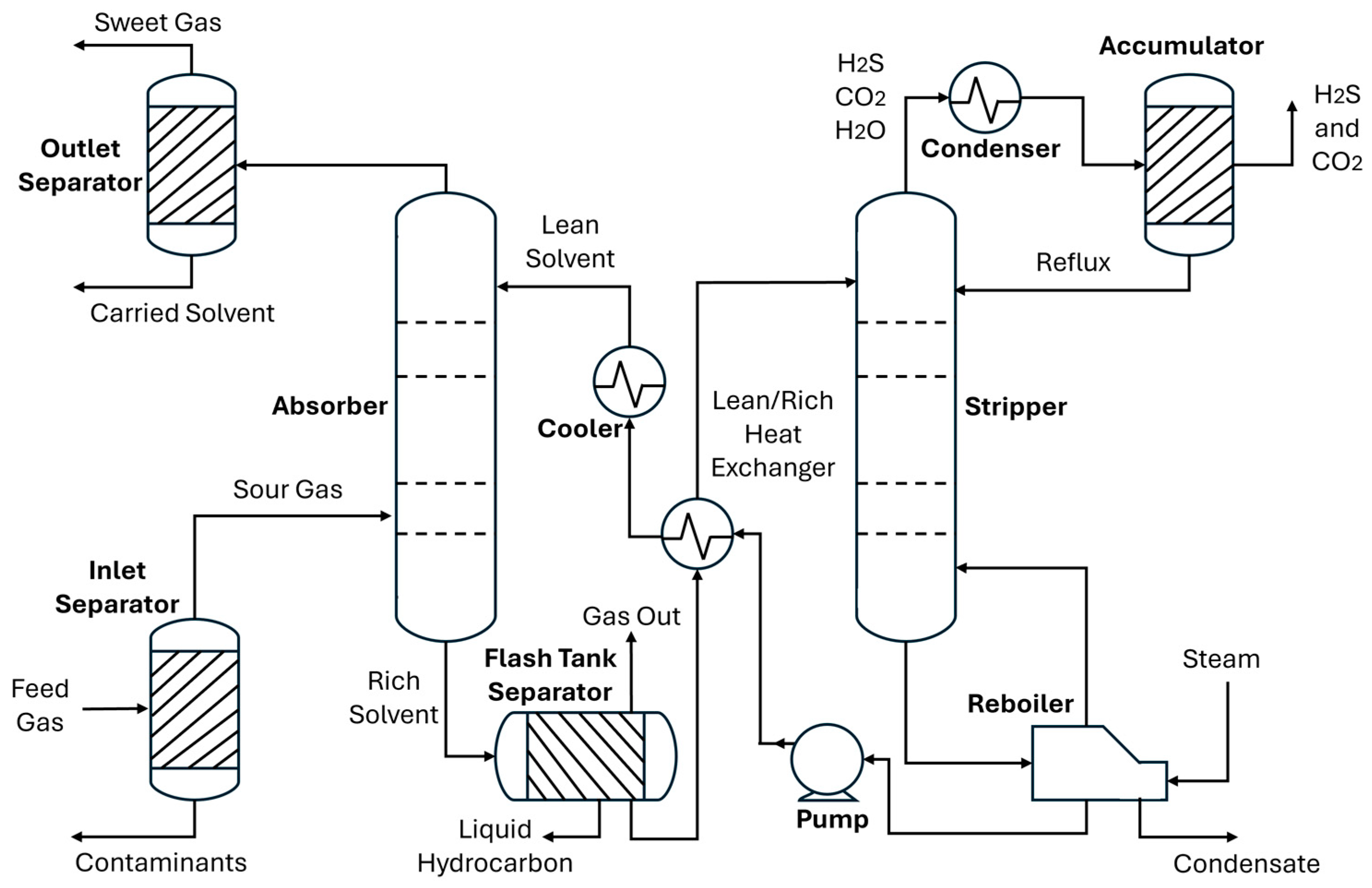 Molecules 29 04591 g012