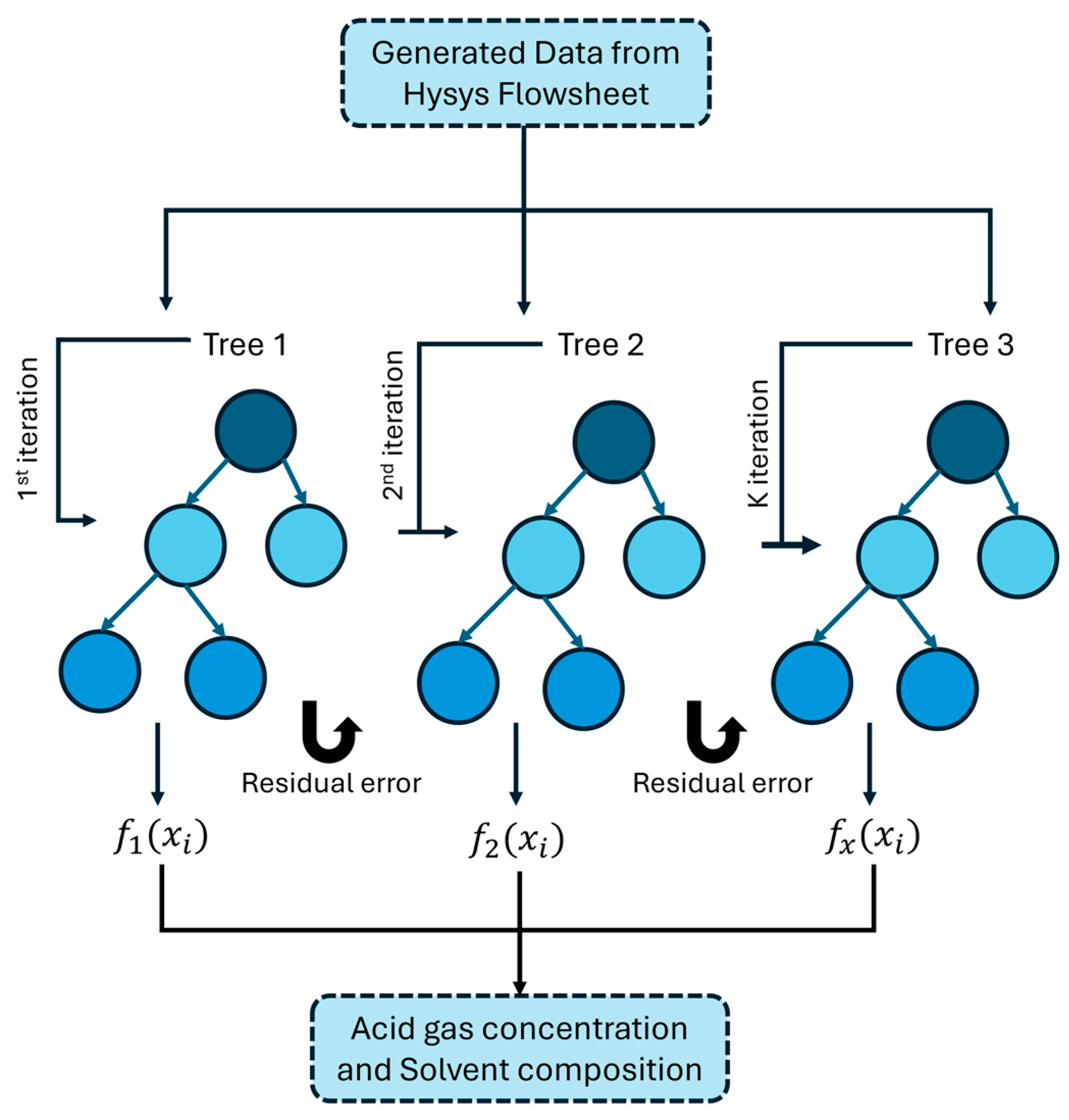 Molecules 29 04591 g014