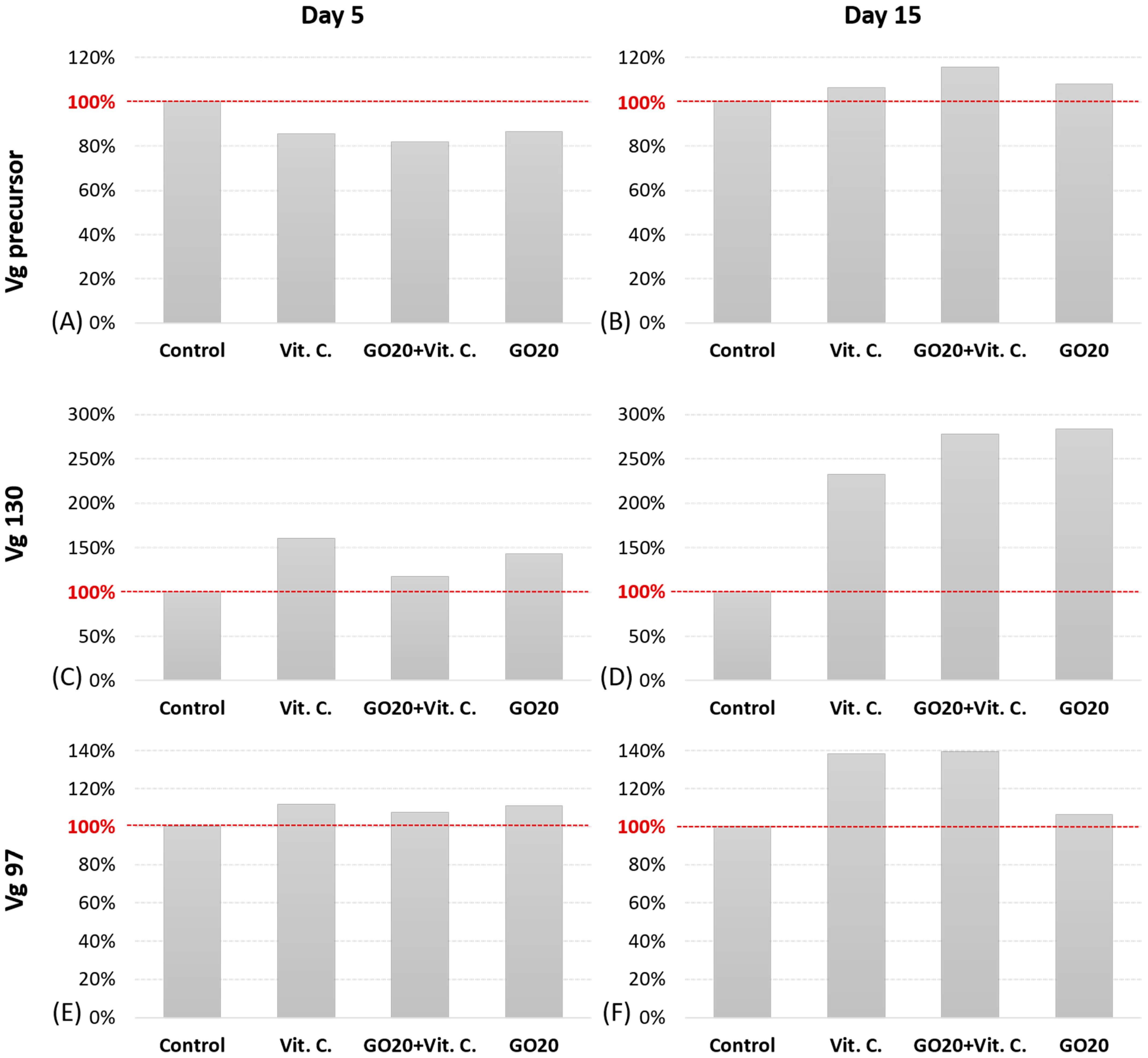 Molecules 29 04594 g003 Molecules 29 04594 g003