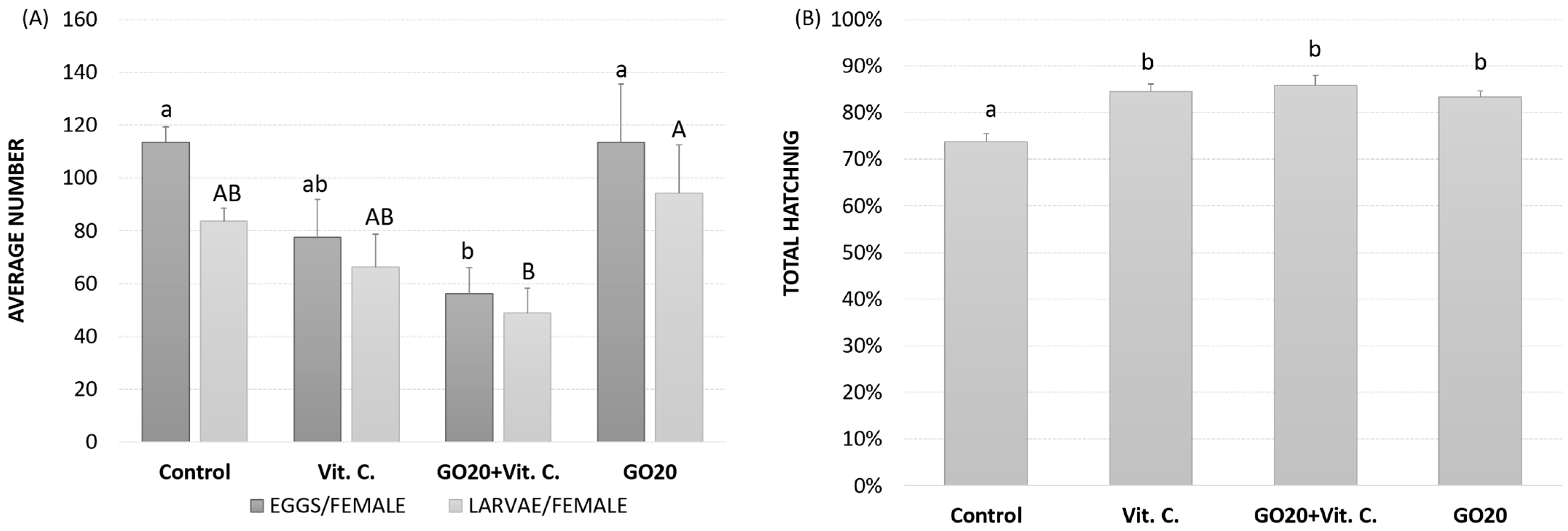 Molecules 29 04594 g004 Molecules 29 04594 g004