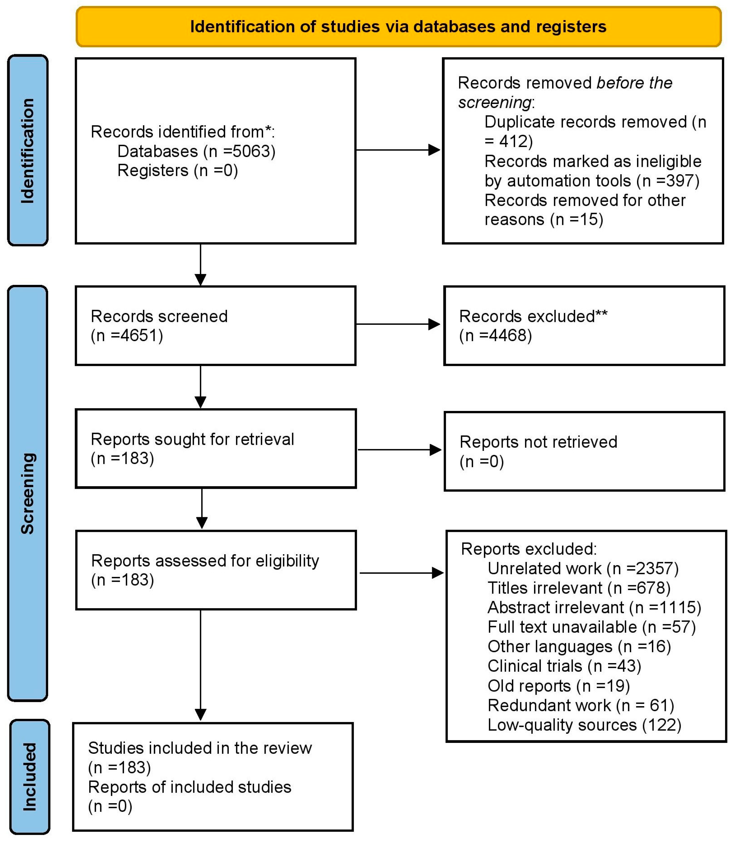 Molecules 29 04596 g003 Molecules 29 04596 g003