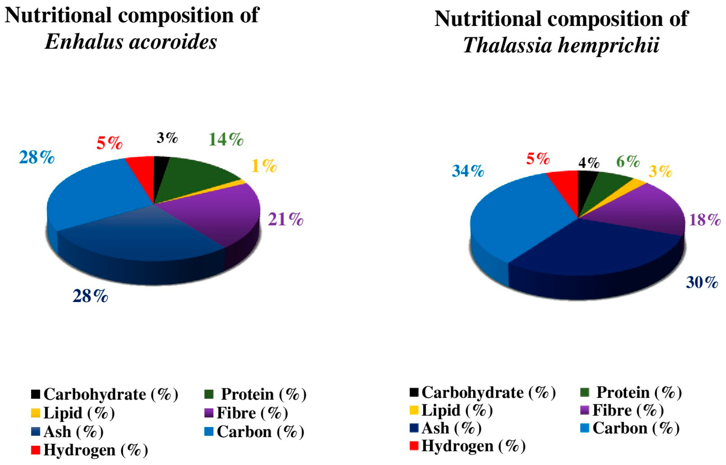 Molecules 29 04596 g006 Molecules 29 04596 g006