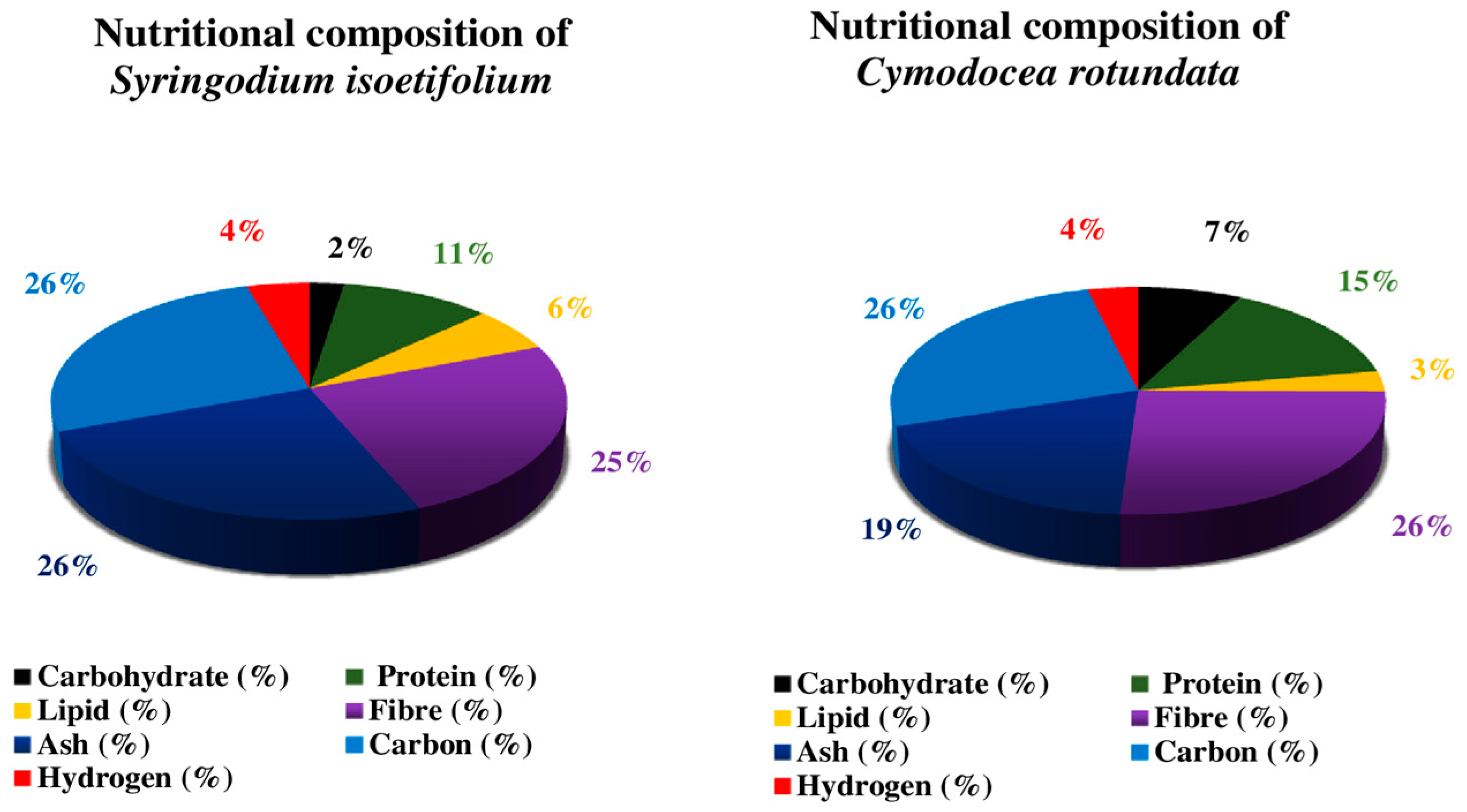 Molecules 29 04596 g008 Molecules 29 04596 g008