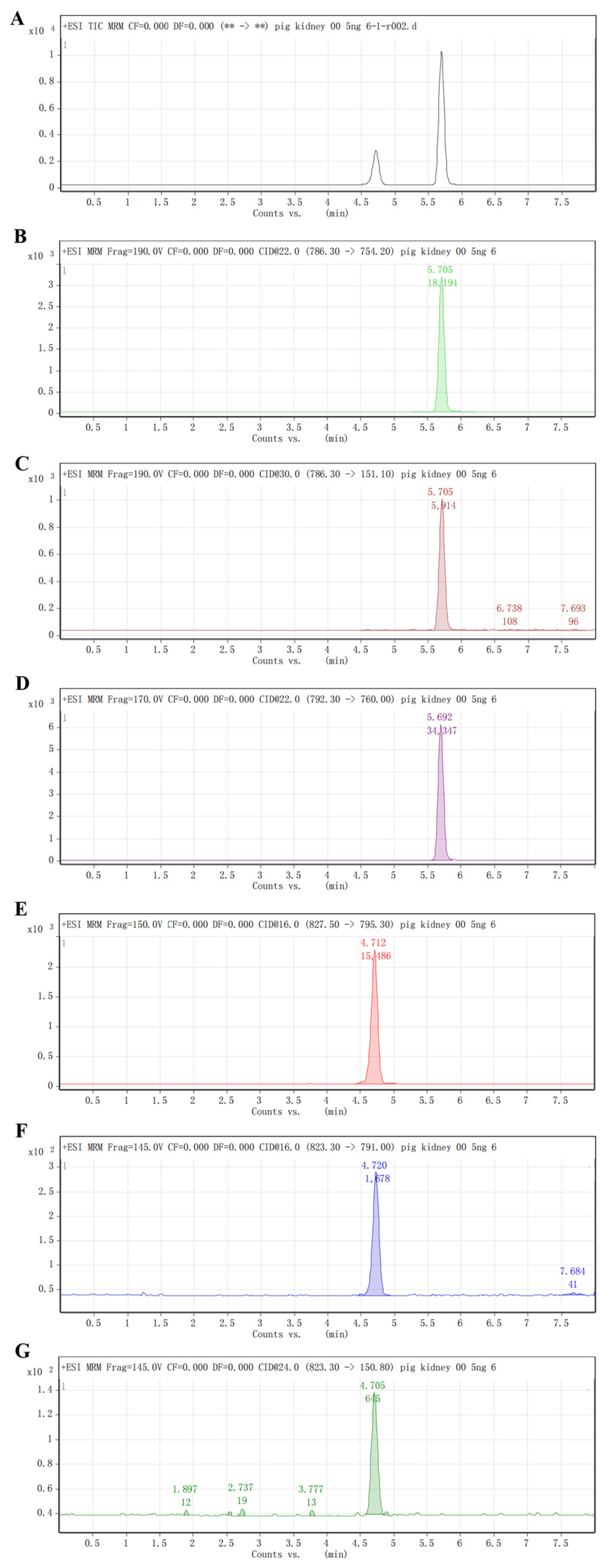 Molecules 29 04599 g002