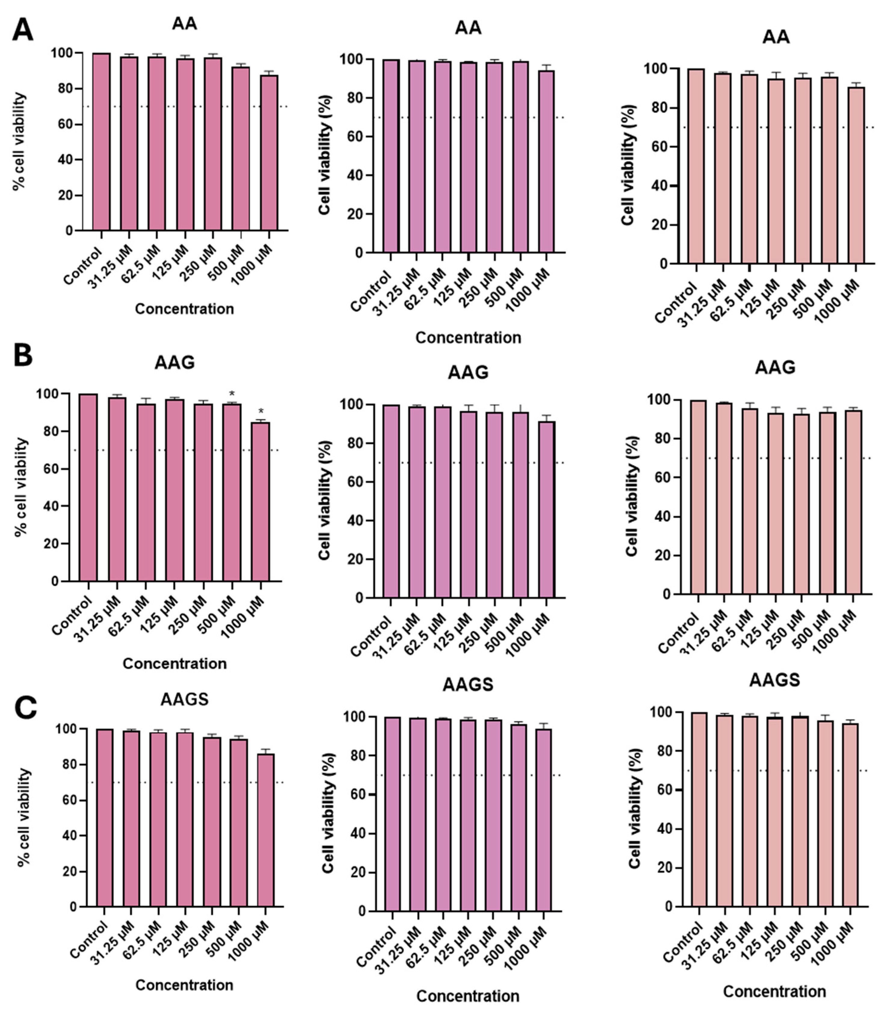 Molecules 29 04604 g002