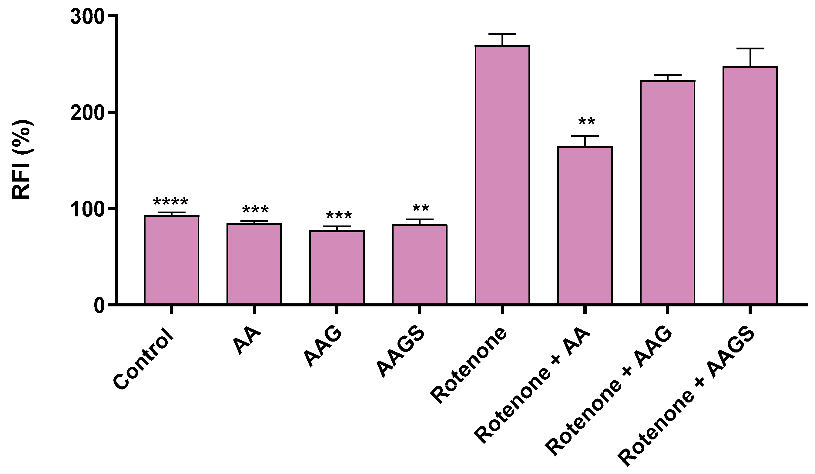 Molecules 29 04604 g005