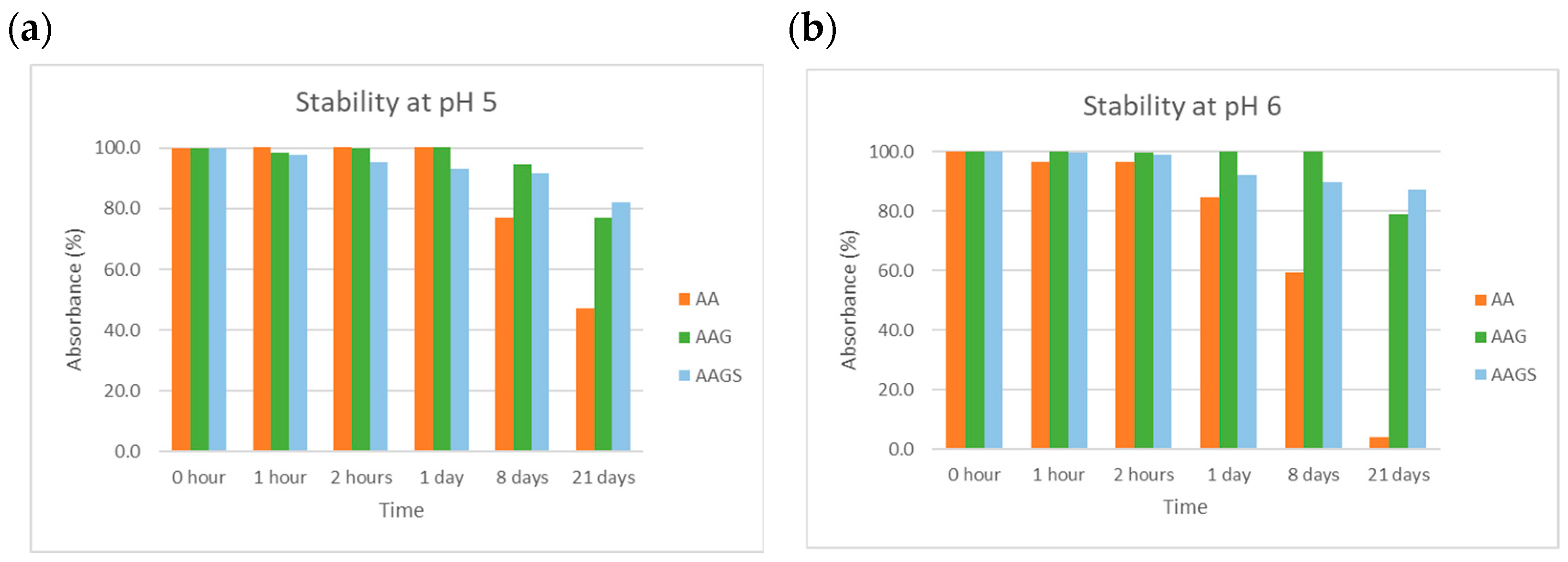 Molecules 29 04604 g006