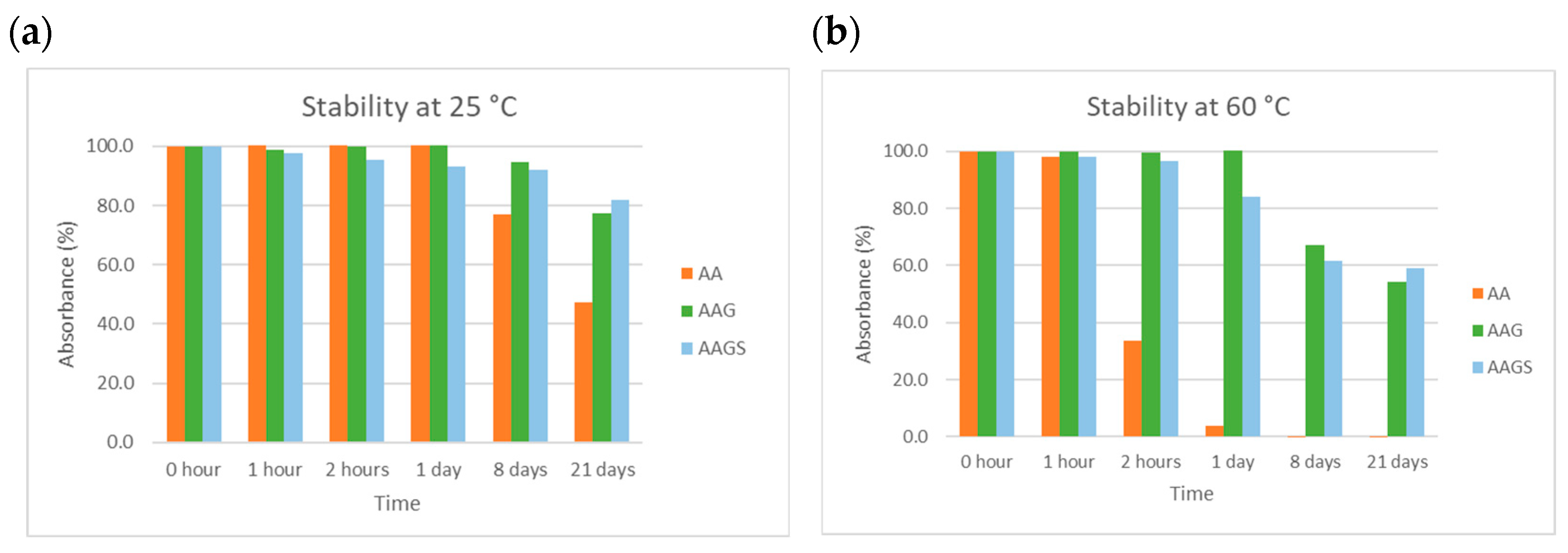 Molecules 29 04604 g007