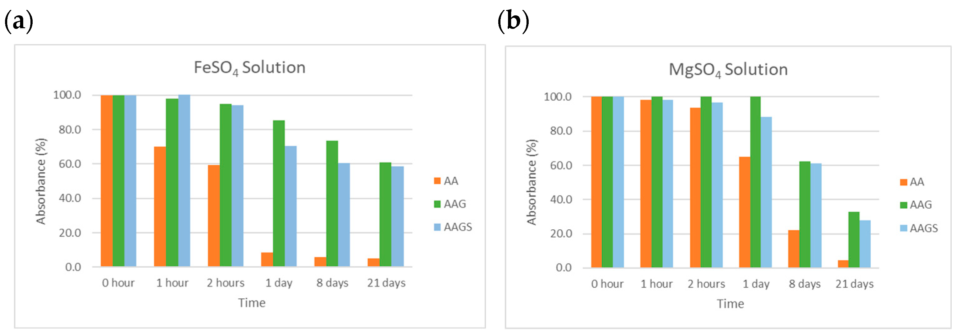 Molecules 29 04604 g008