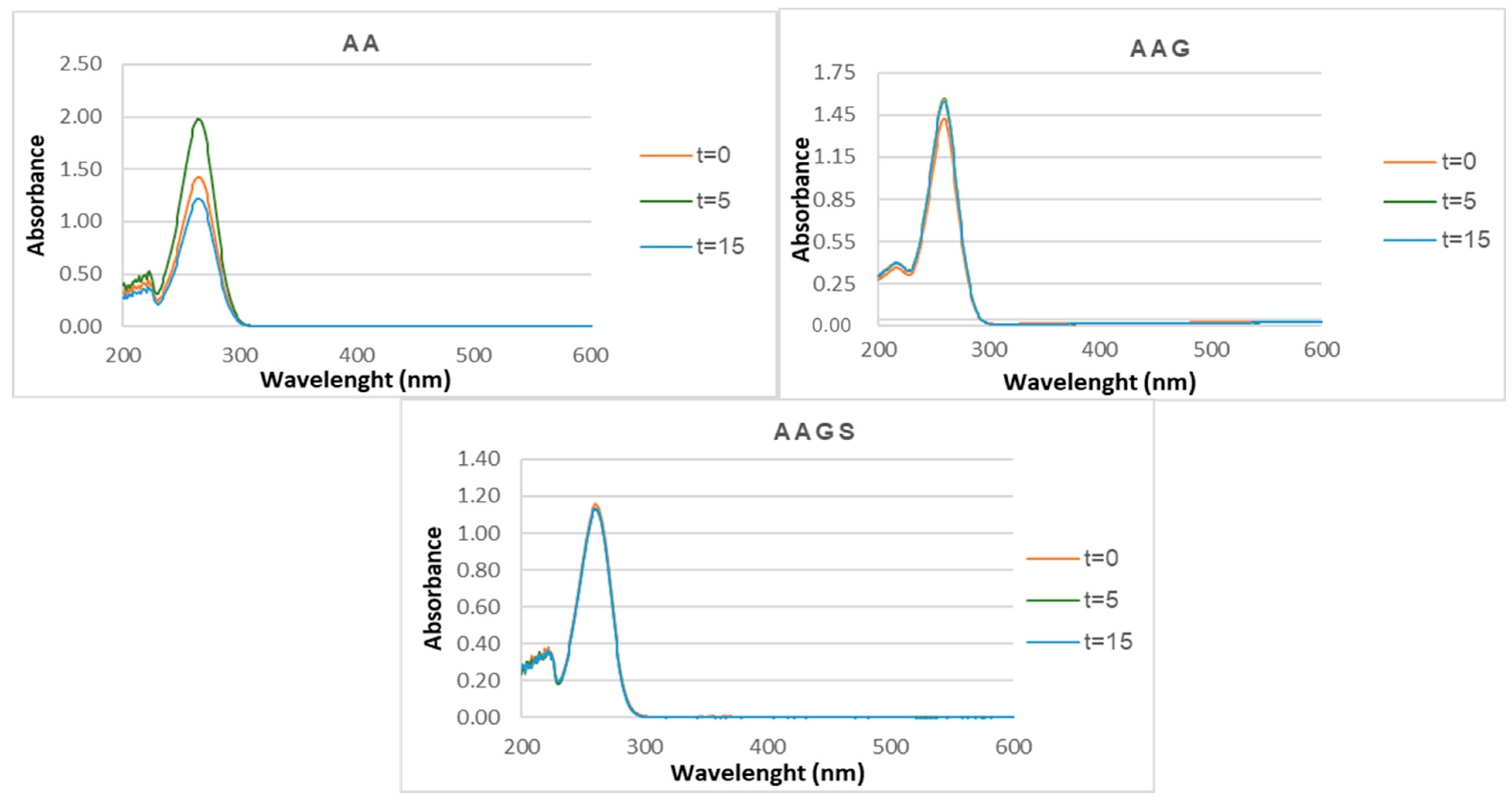 Molecules 29 04604 g010