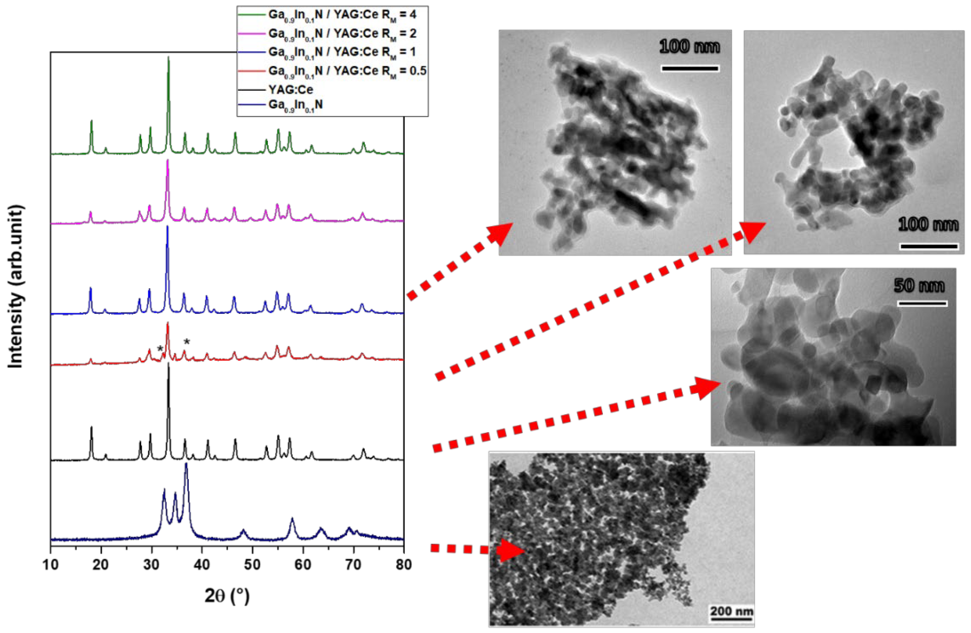 Molecules 29 04605 g001