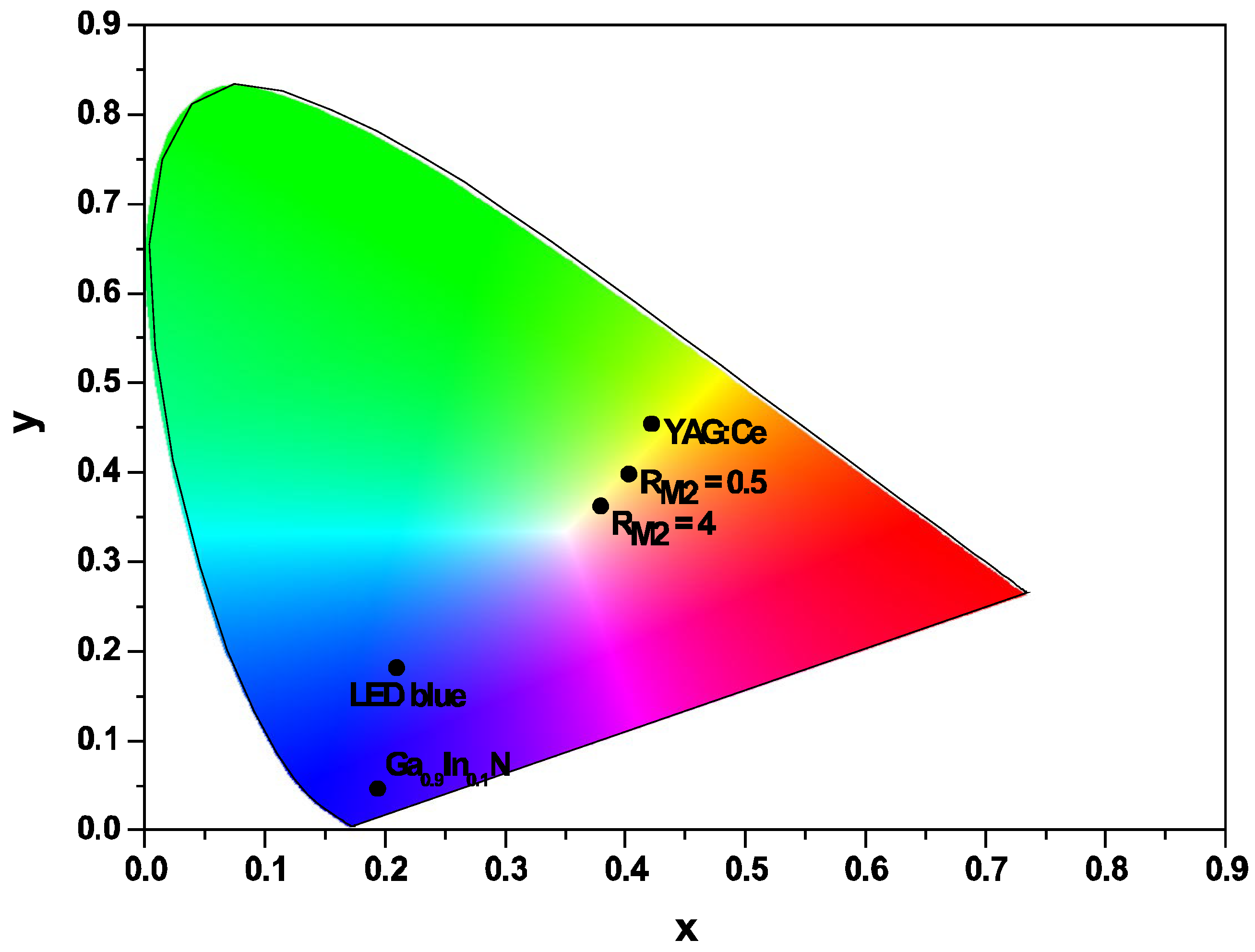 Molecules 29 04605 g003