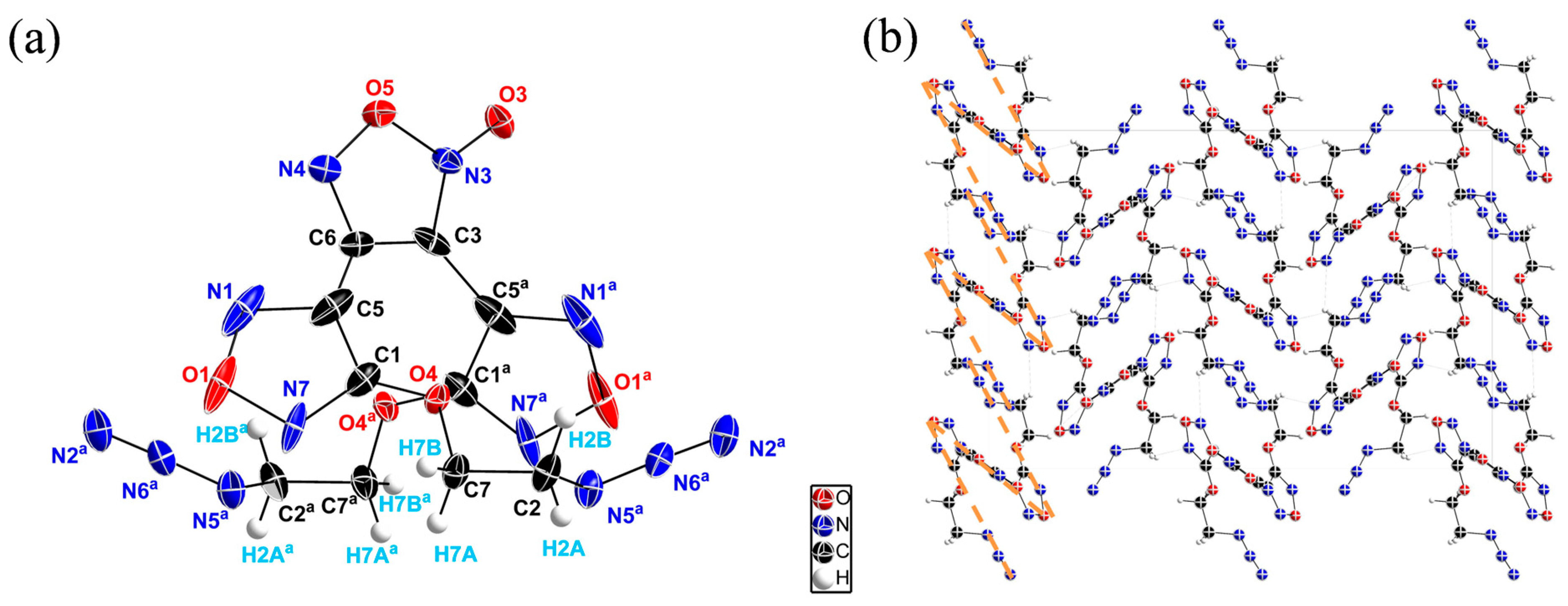 Molecules 29 04607 g003 Molecules 29 04607 g003