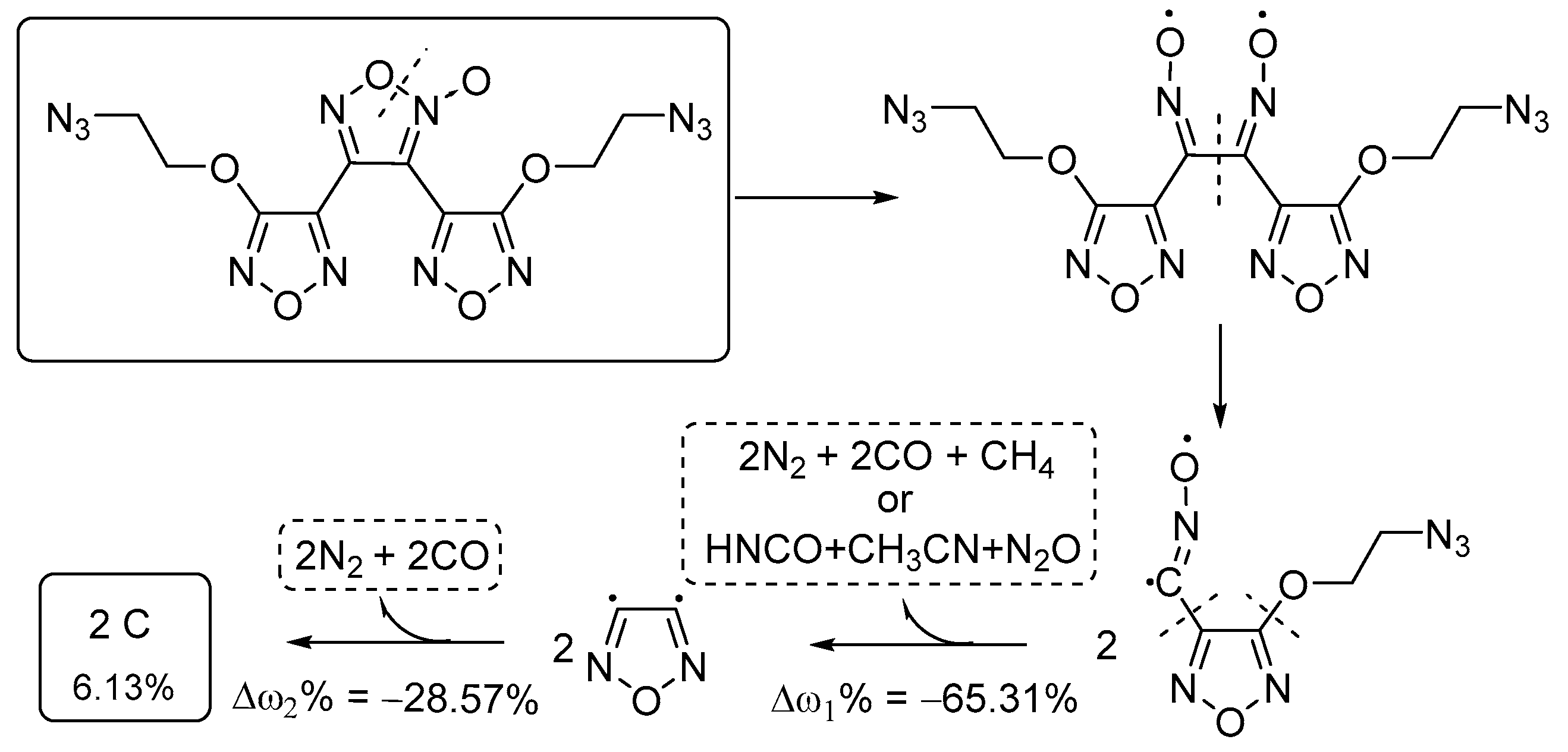Molecules 29 04607 g007 Molecules 29 04607 g007