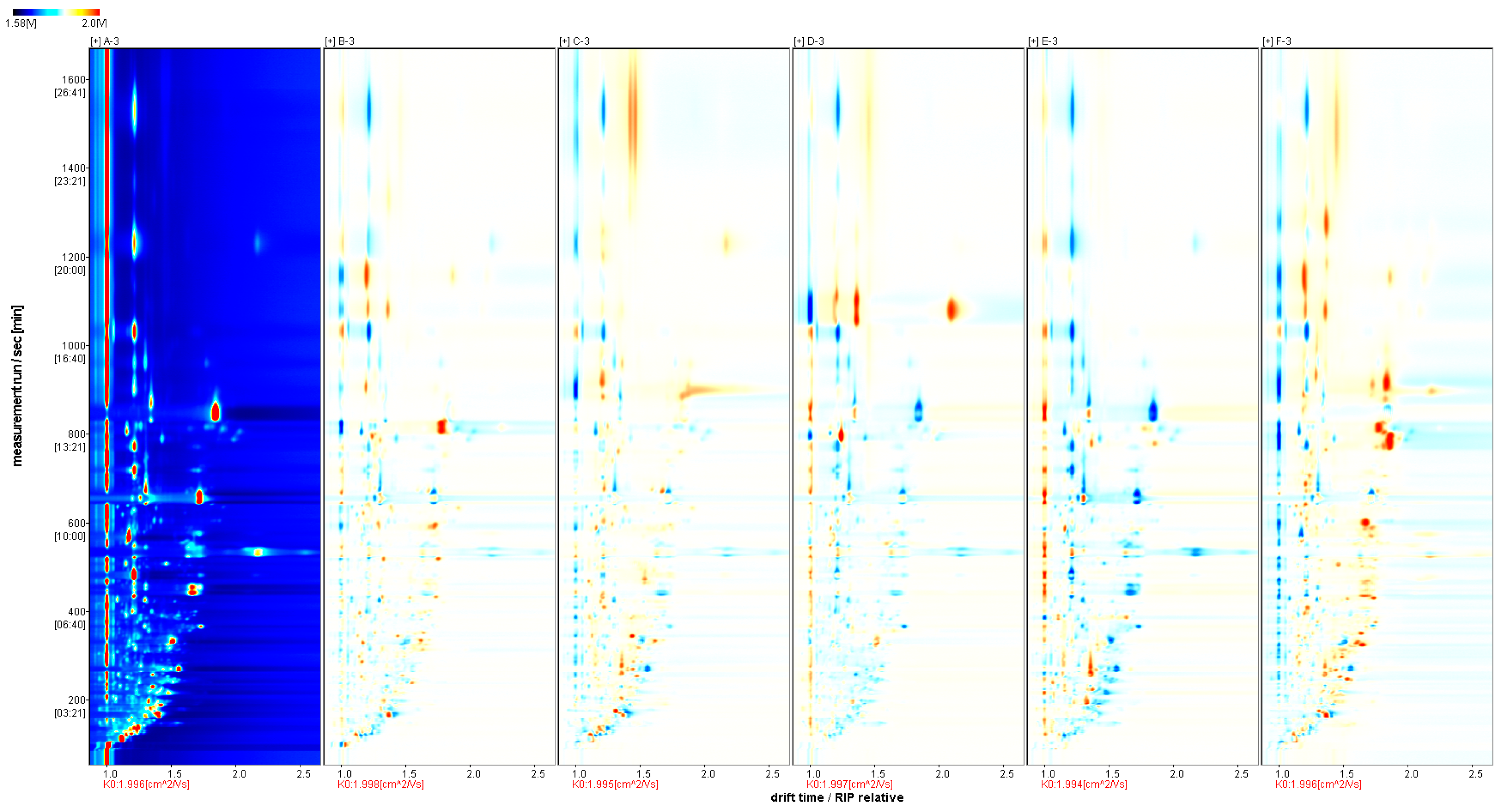 Molecules 29 04609 g003 Molecules 29 04609 g003