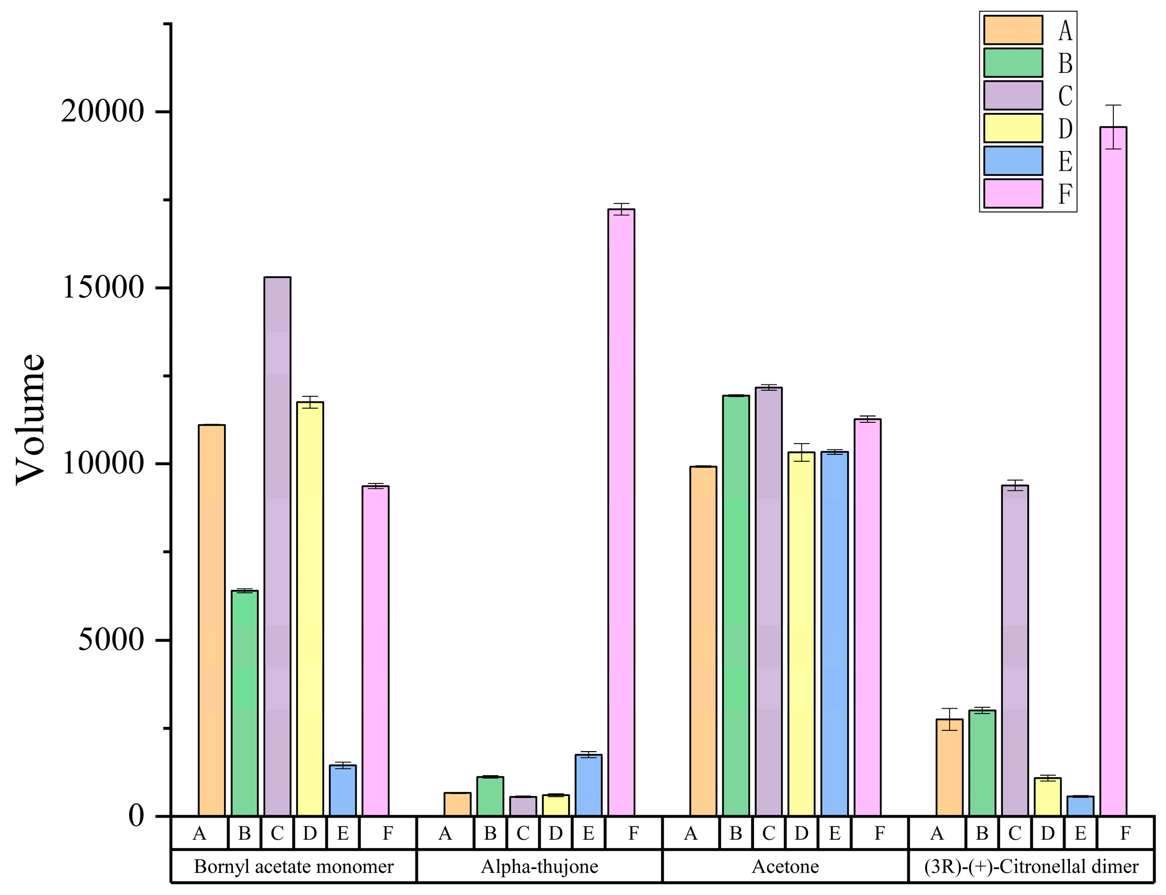 Molecules 29 04609 g008 Molecules 29 04609 g008