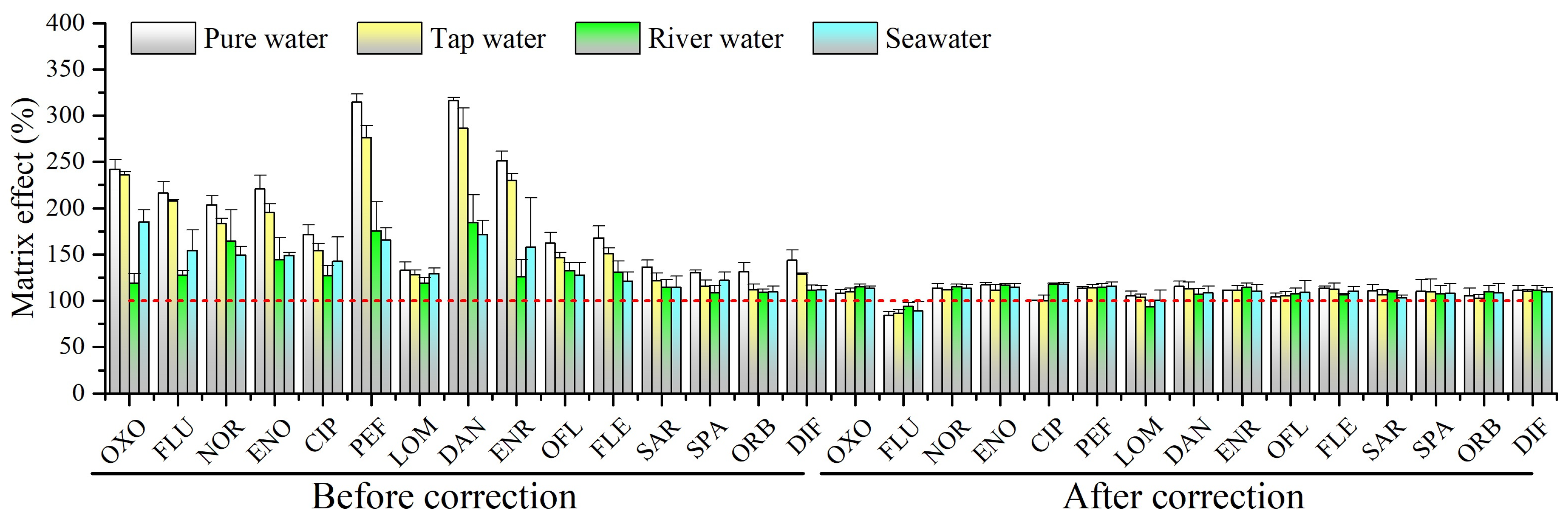 Molecules 29 04611 g002