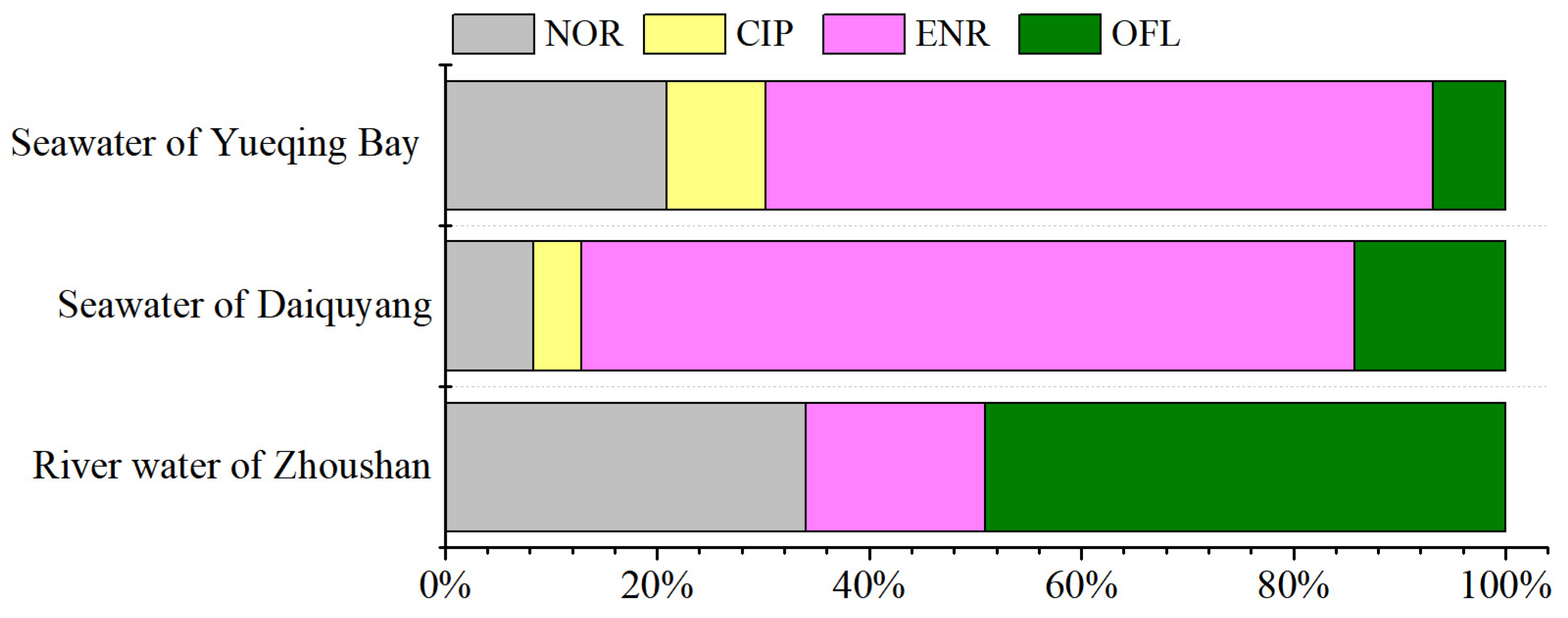 Molecules 29 04611 g004