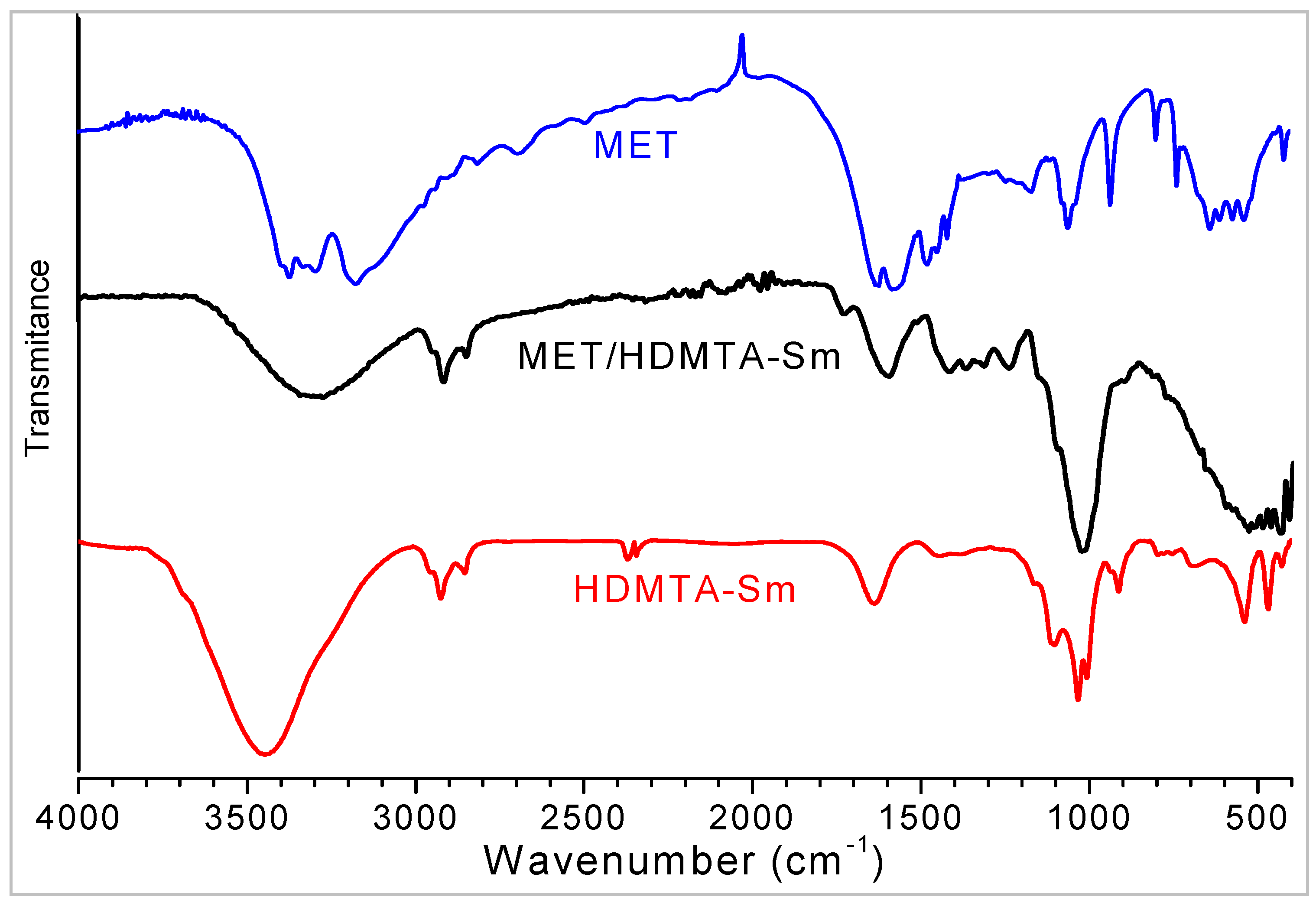 Molecules 29 04612 g005