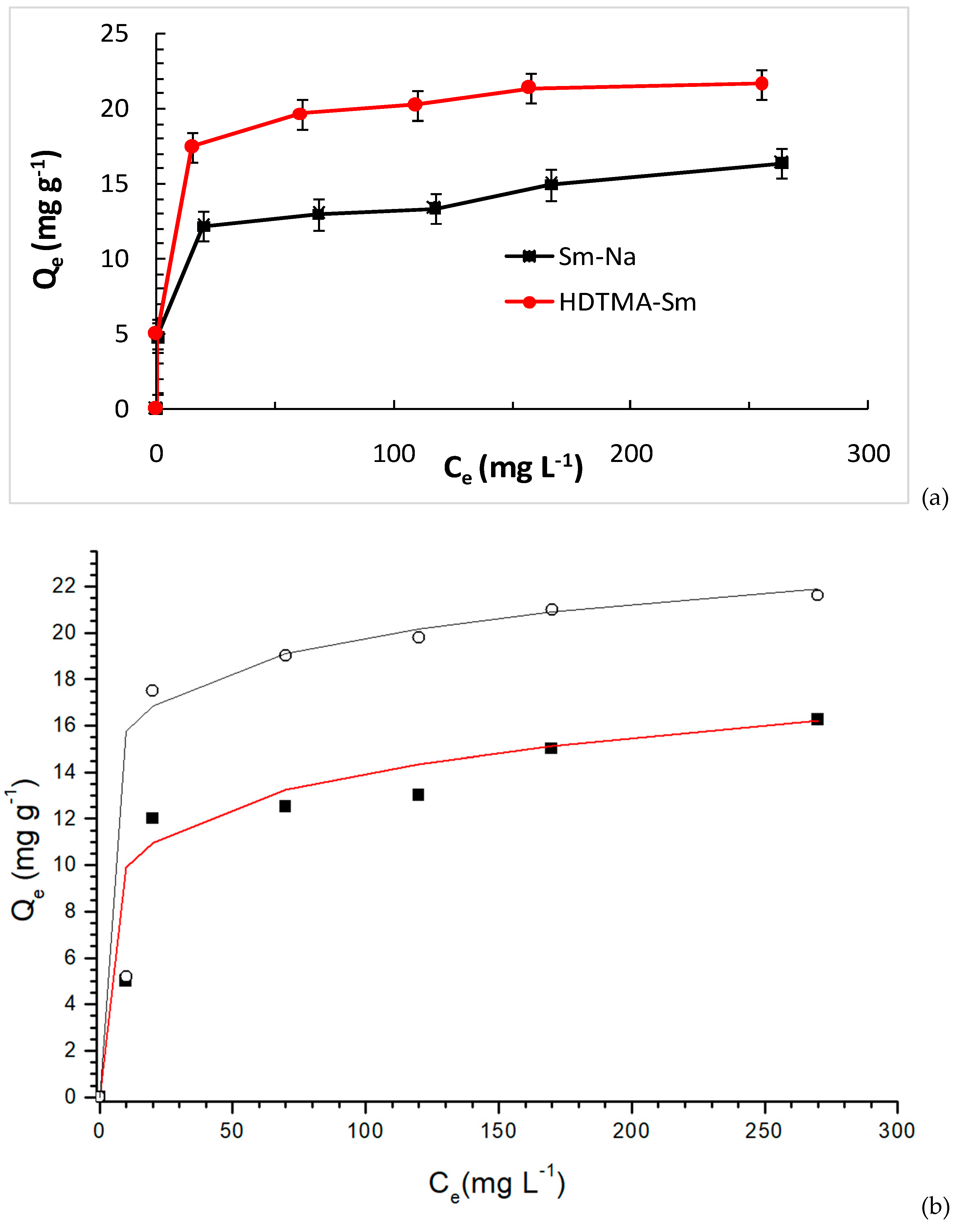 Molecules 29 04612 g007