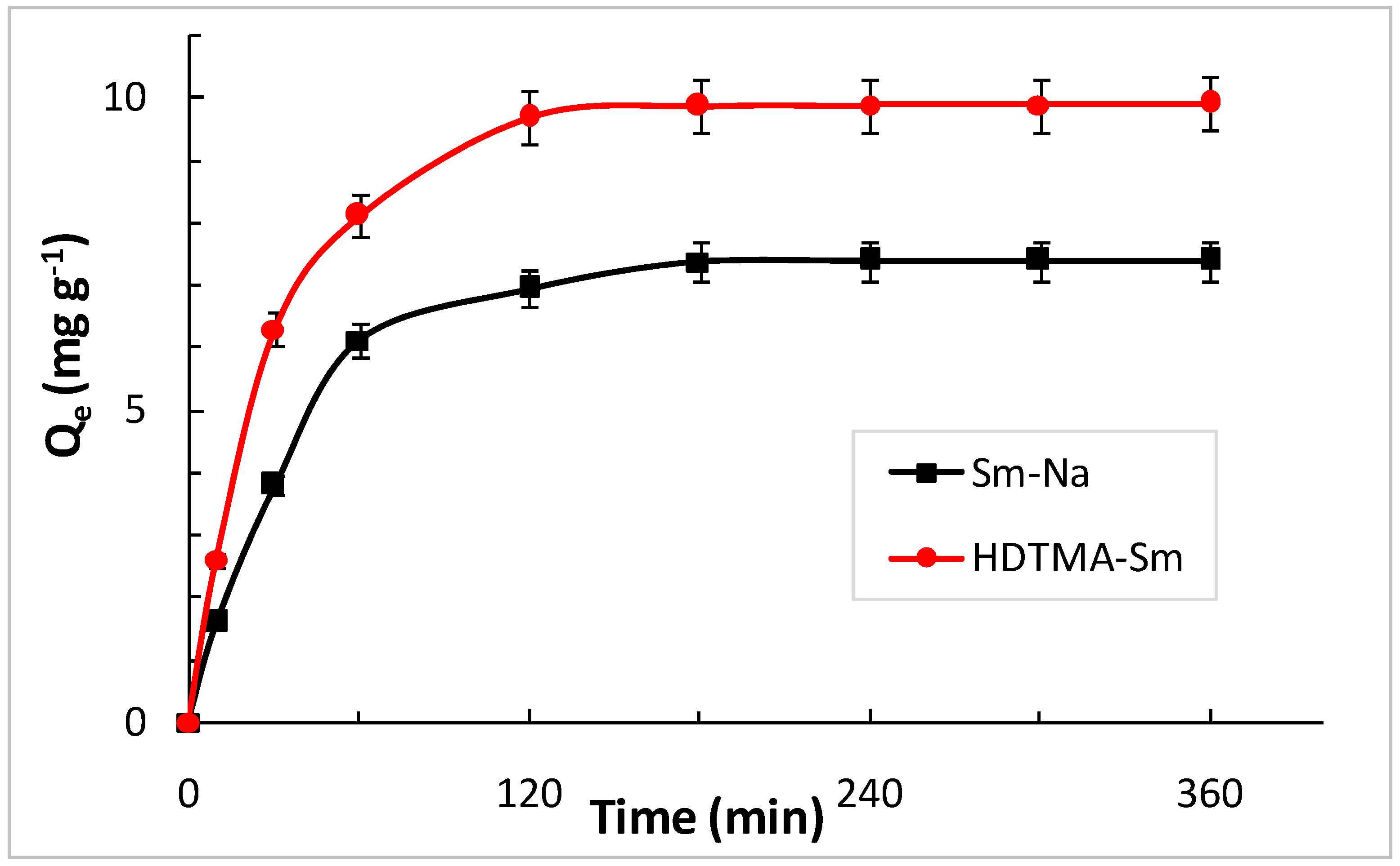 Molecules 29 04612 g008