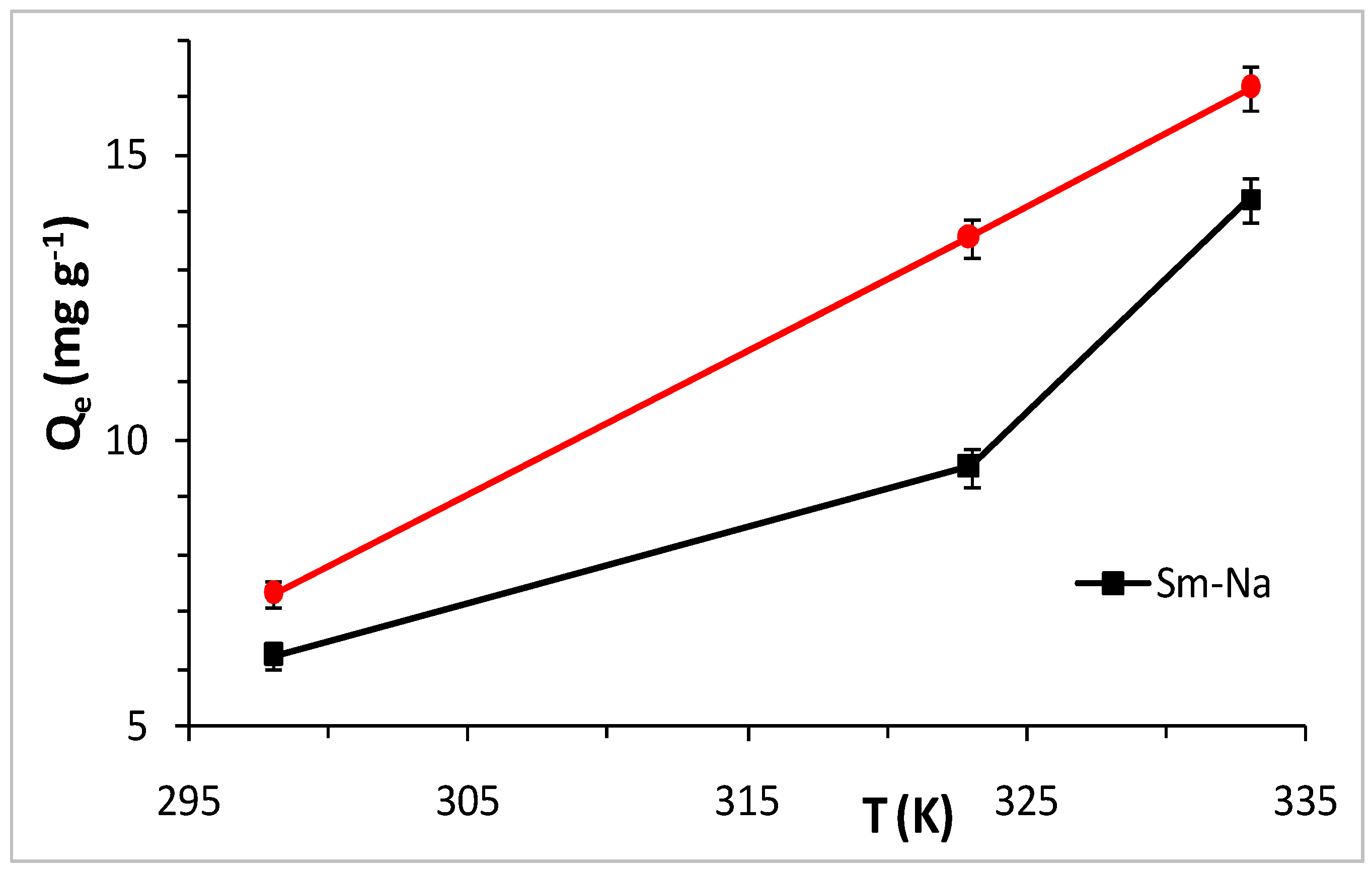 Molecules 29 04612 g009