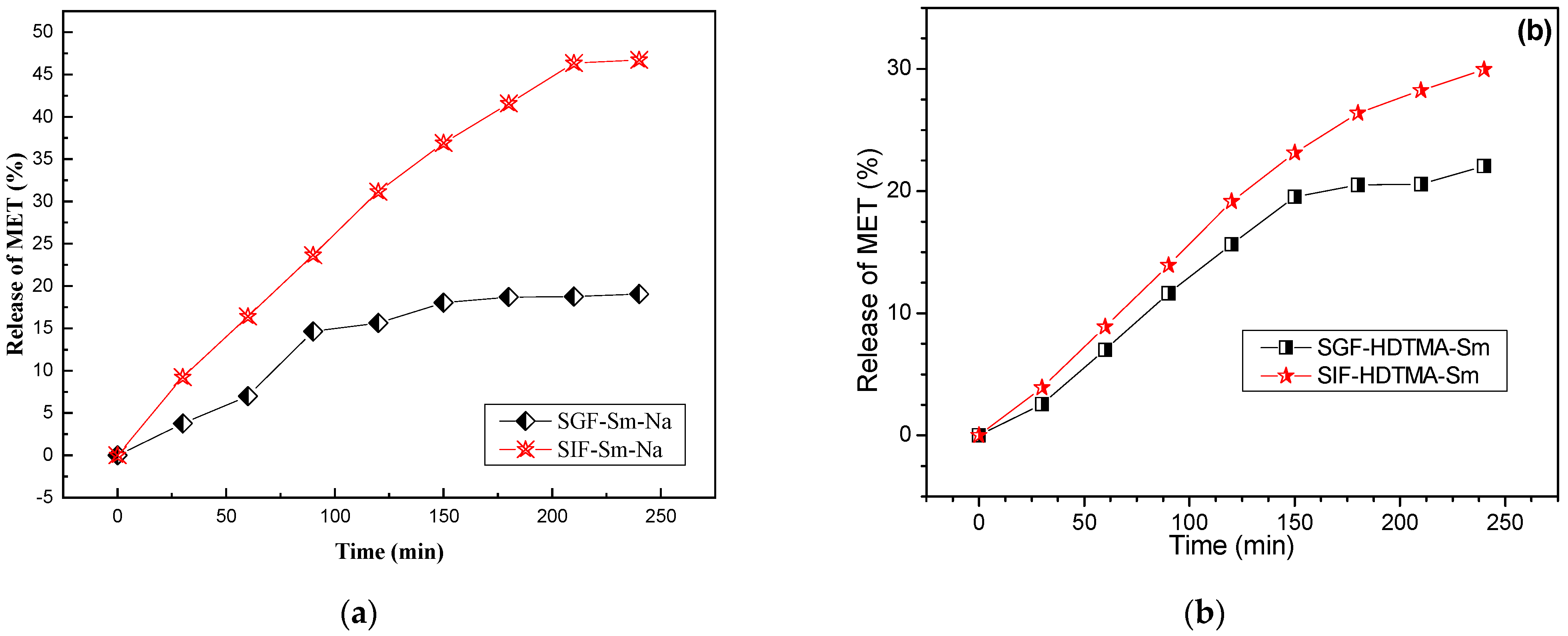 Molecules 29 04612 g010