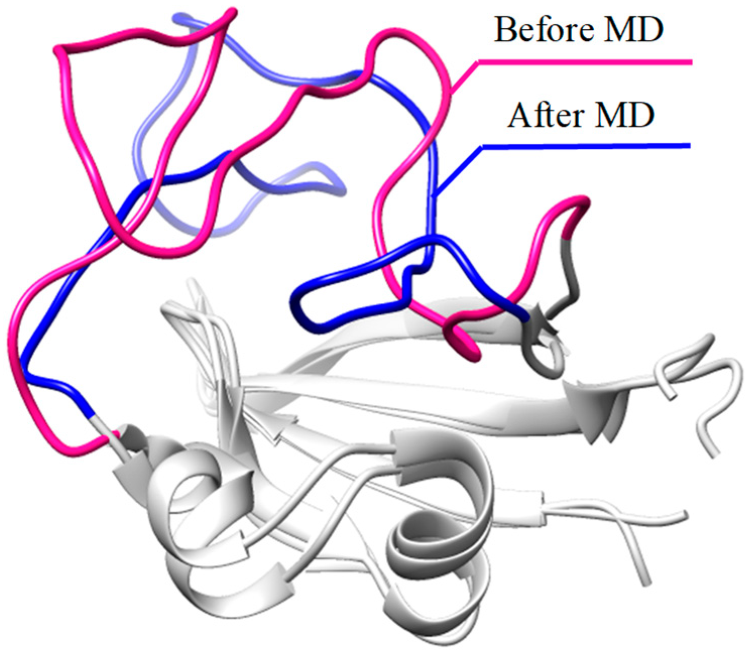 Molecules 29 04619 g001